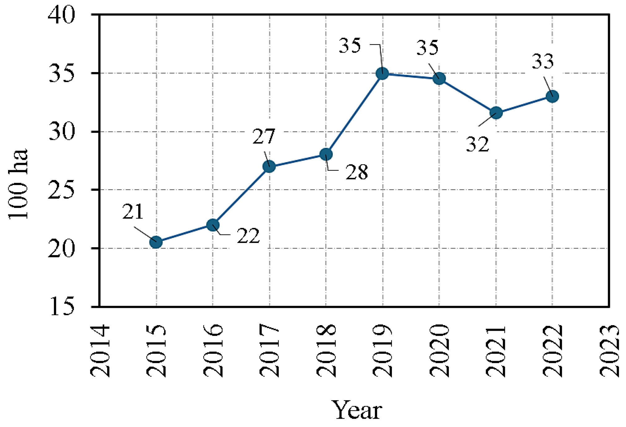 Buildings 15 04238 g002 Buildings 15 04238 g002
