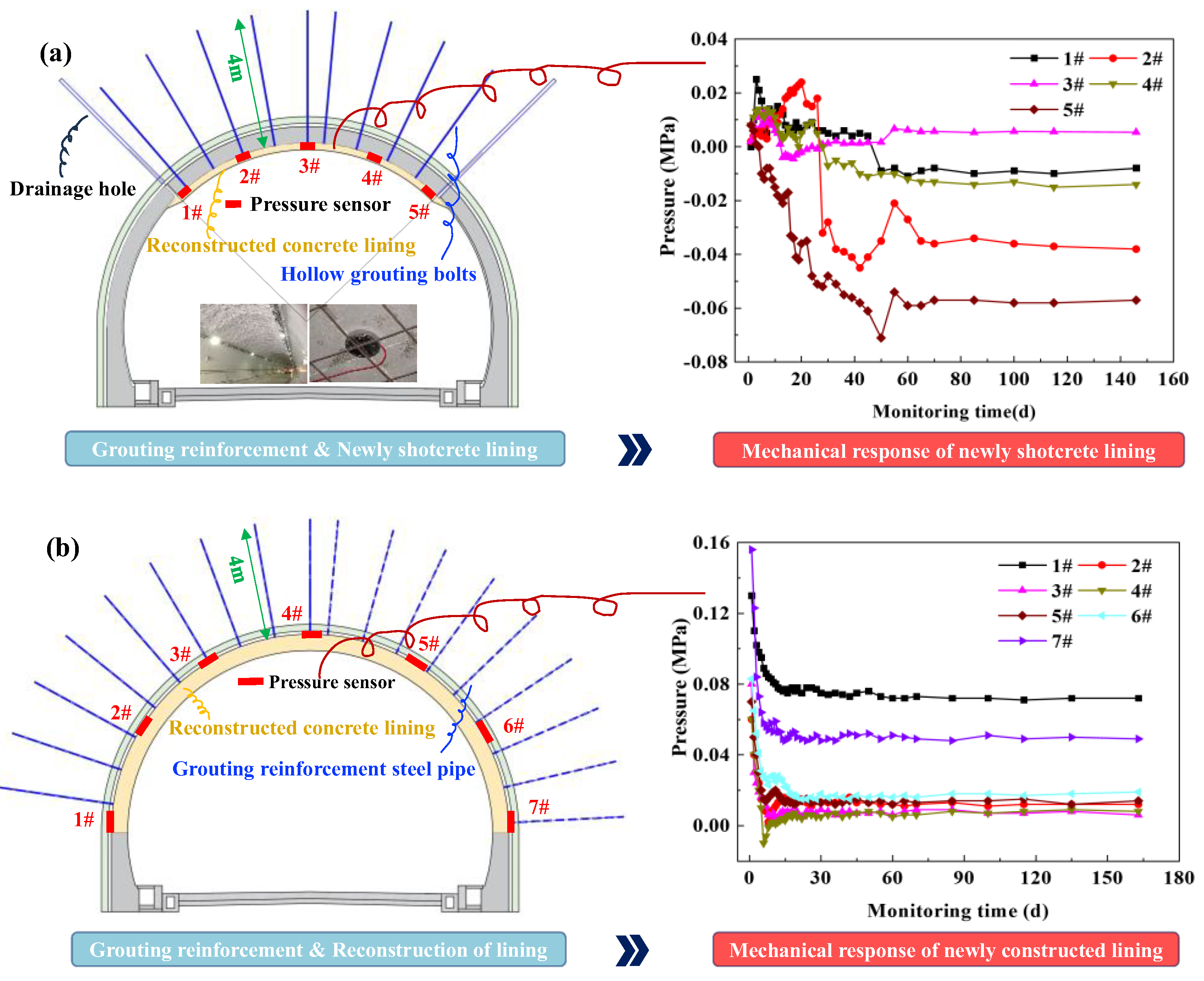 Buildings 15 04240 g014 Buildings 15 04240 g014