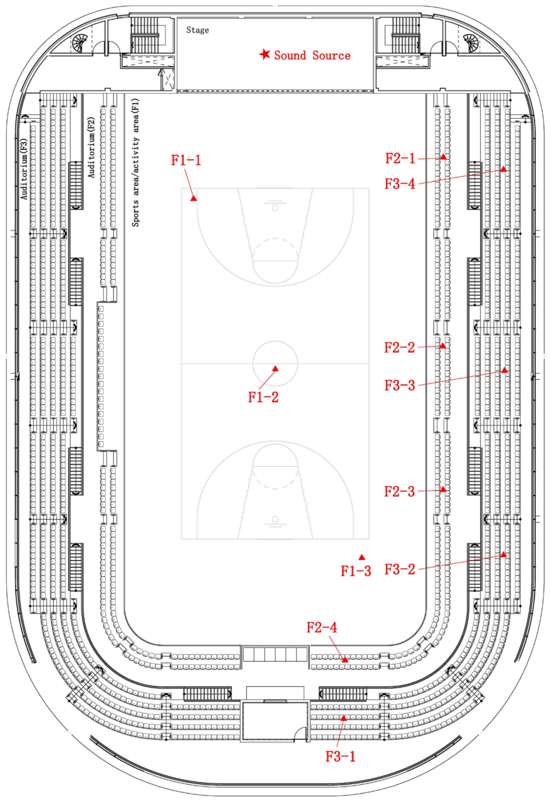 Buildings 15 04241 g002