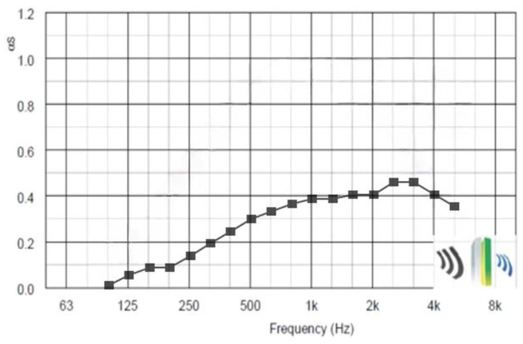 Buildings 15 04241 g003