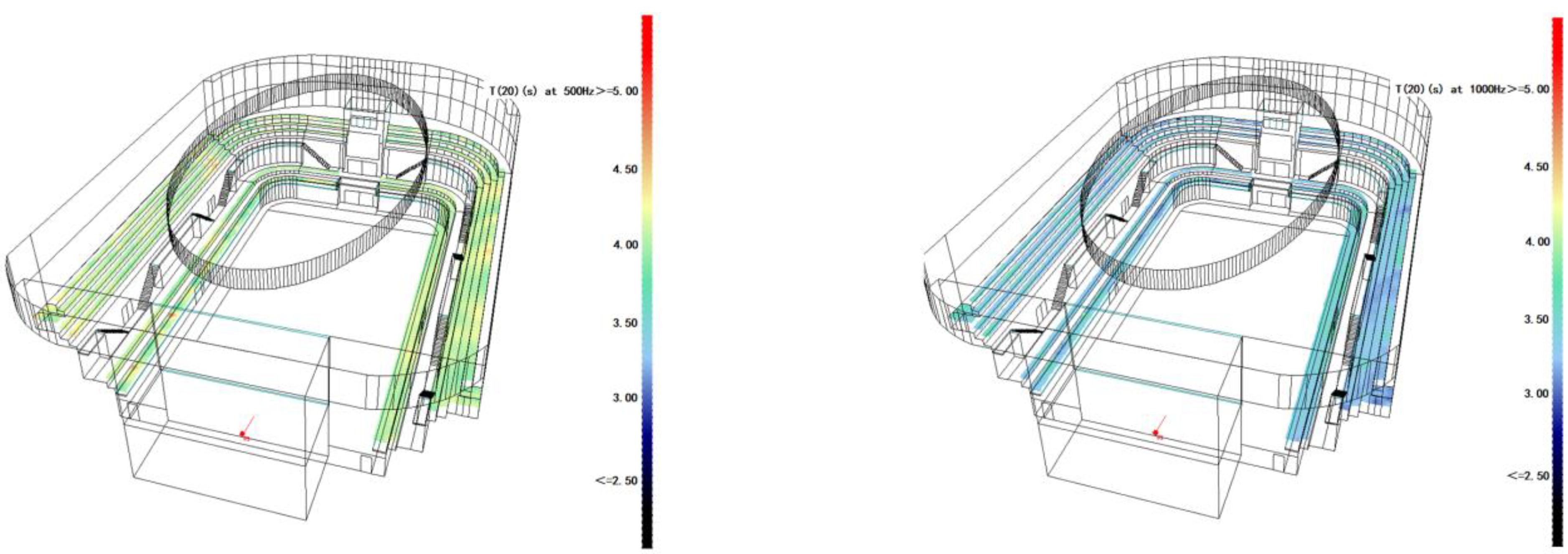 Buildings 15 04241 g005