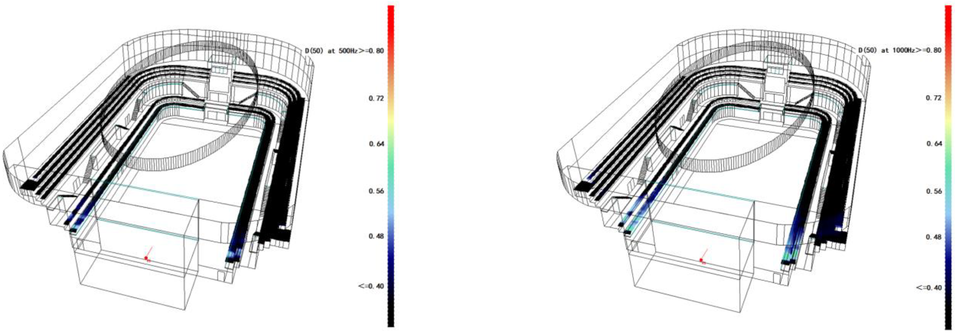 Buildings 15 04241 g006