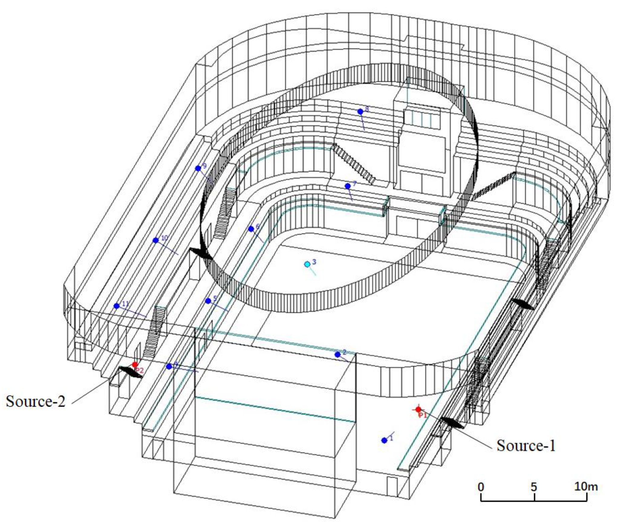 Buildings 15 04241 g009
