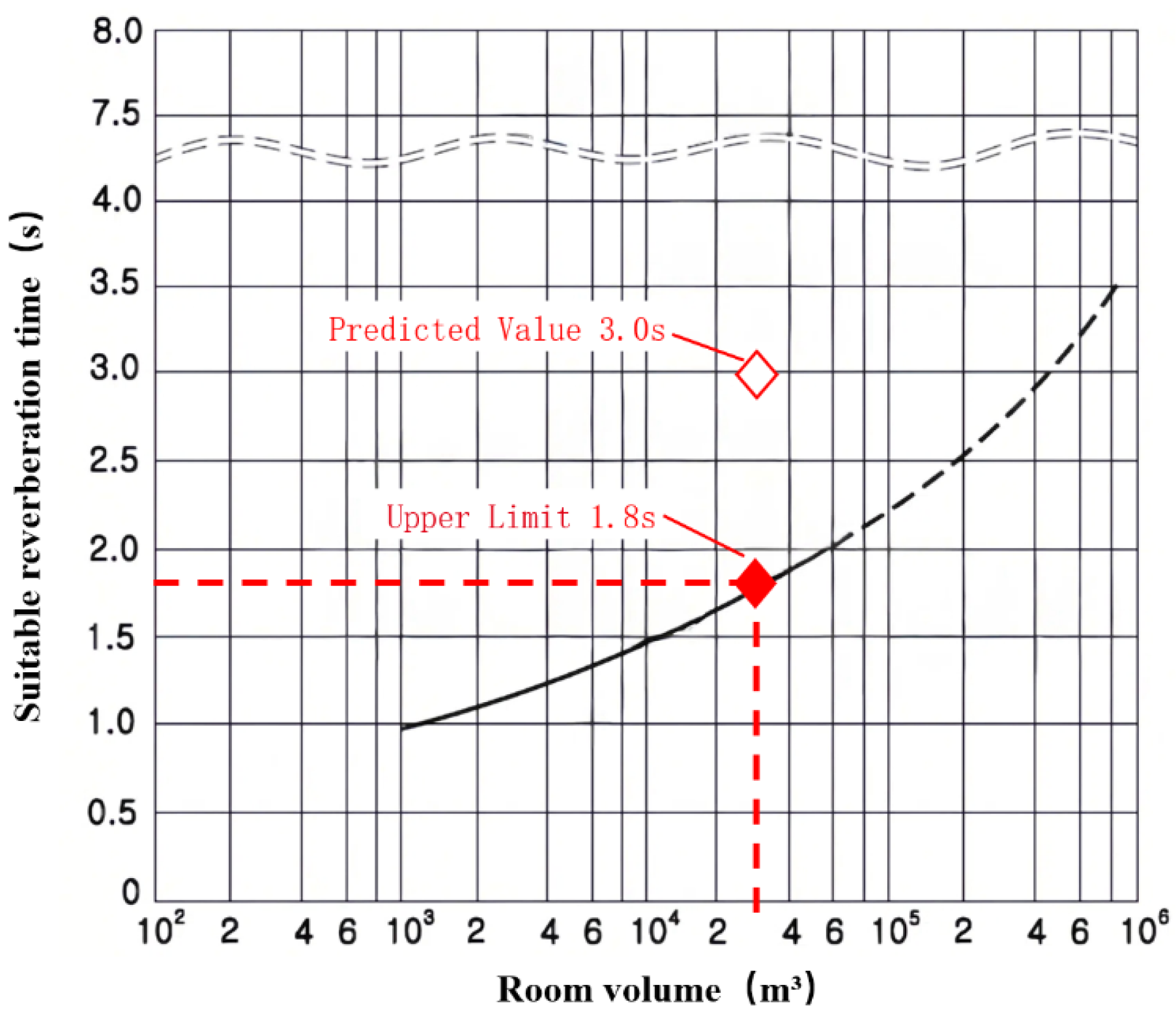Buildings 15 04241 g010