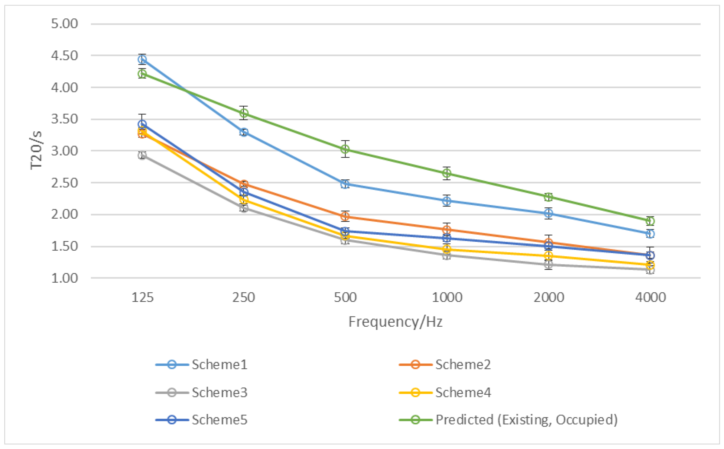 Buildings 15 04241 g012
