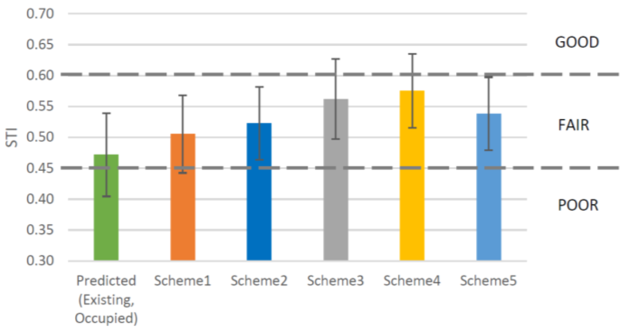 Buildings 15 04241 g014