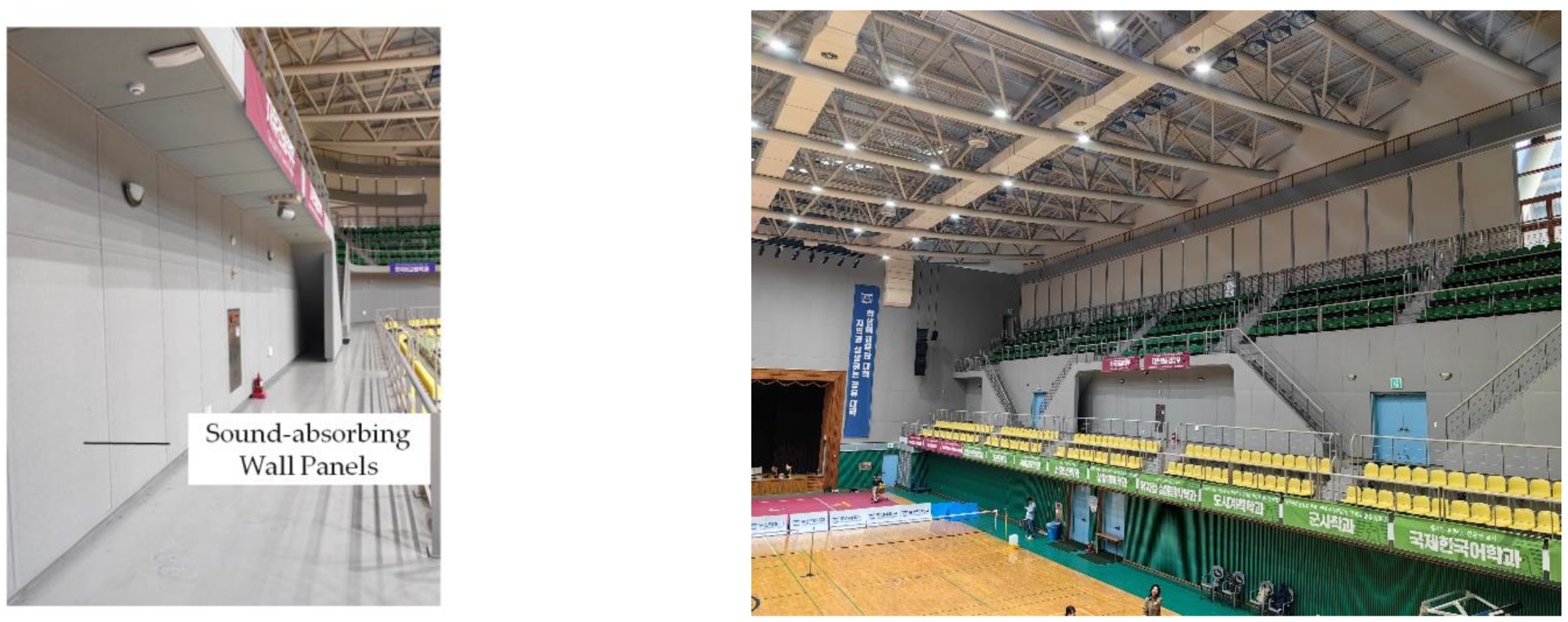 Buildings 15 04241 g015