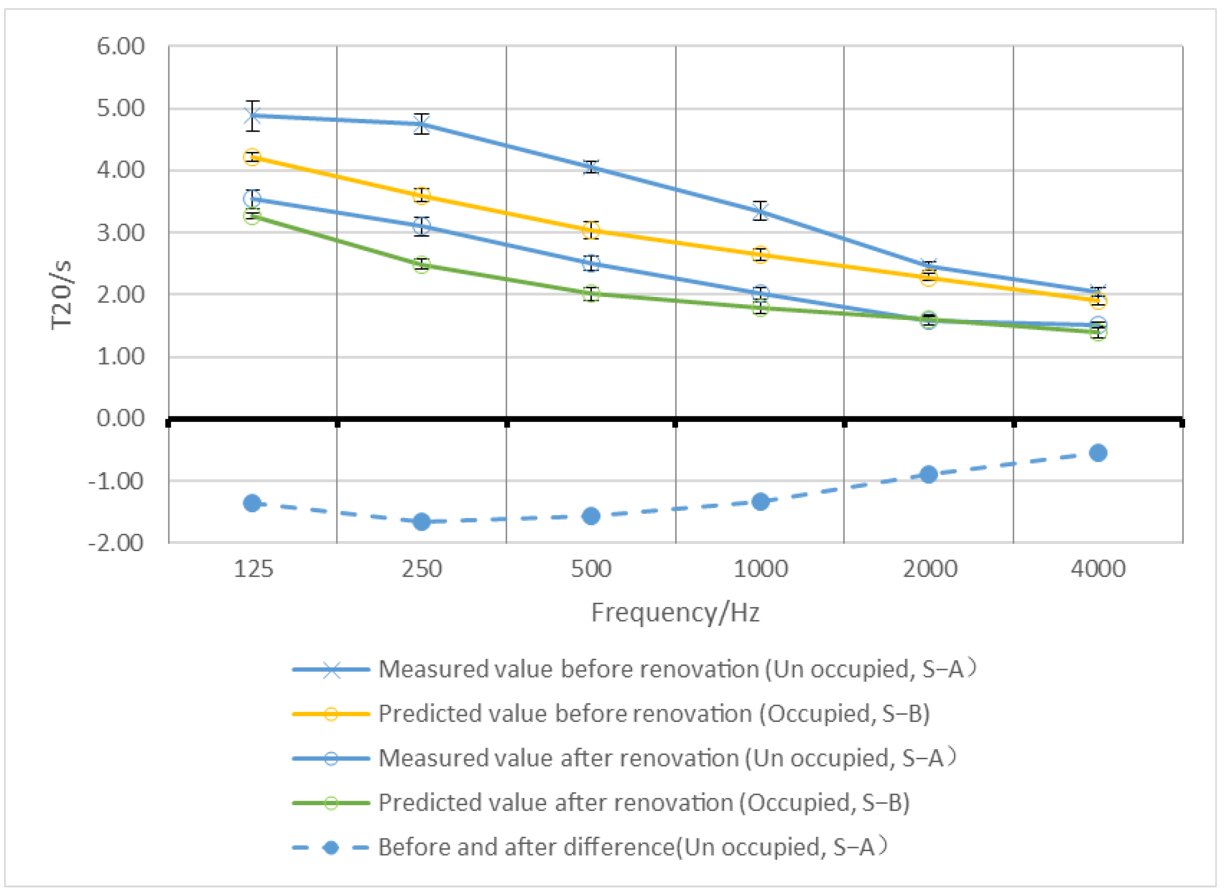Buildings 15 04241 g016