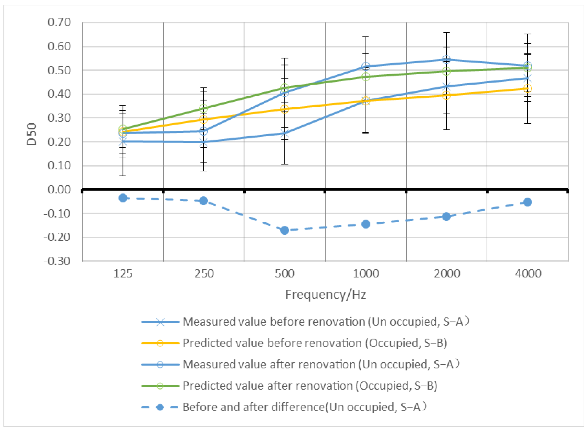 Buildings 15 04241 g017
