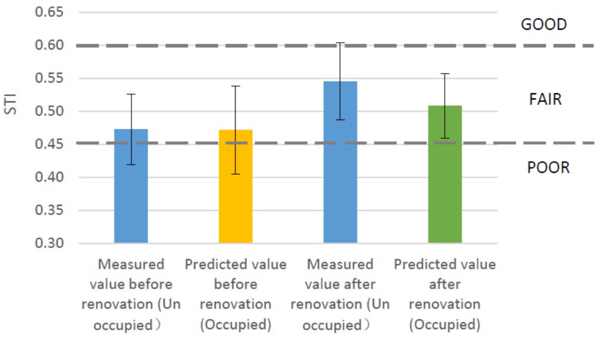 Buildings 15 04241 g018