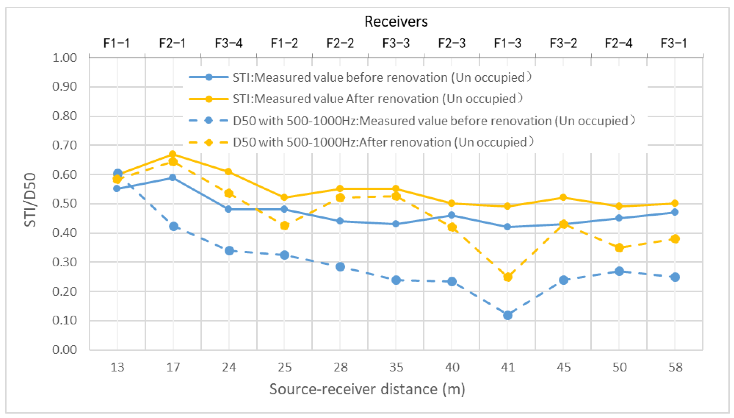 Buildings 15 04241 g019