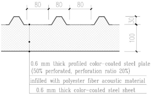 Buildings 15 04241 i001