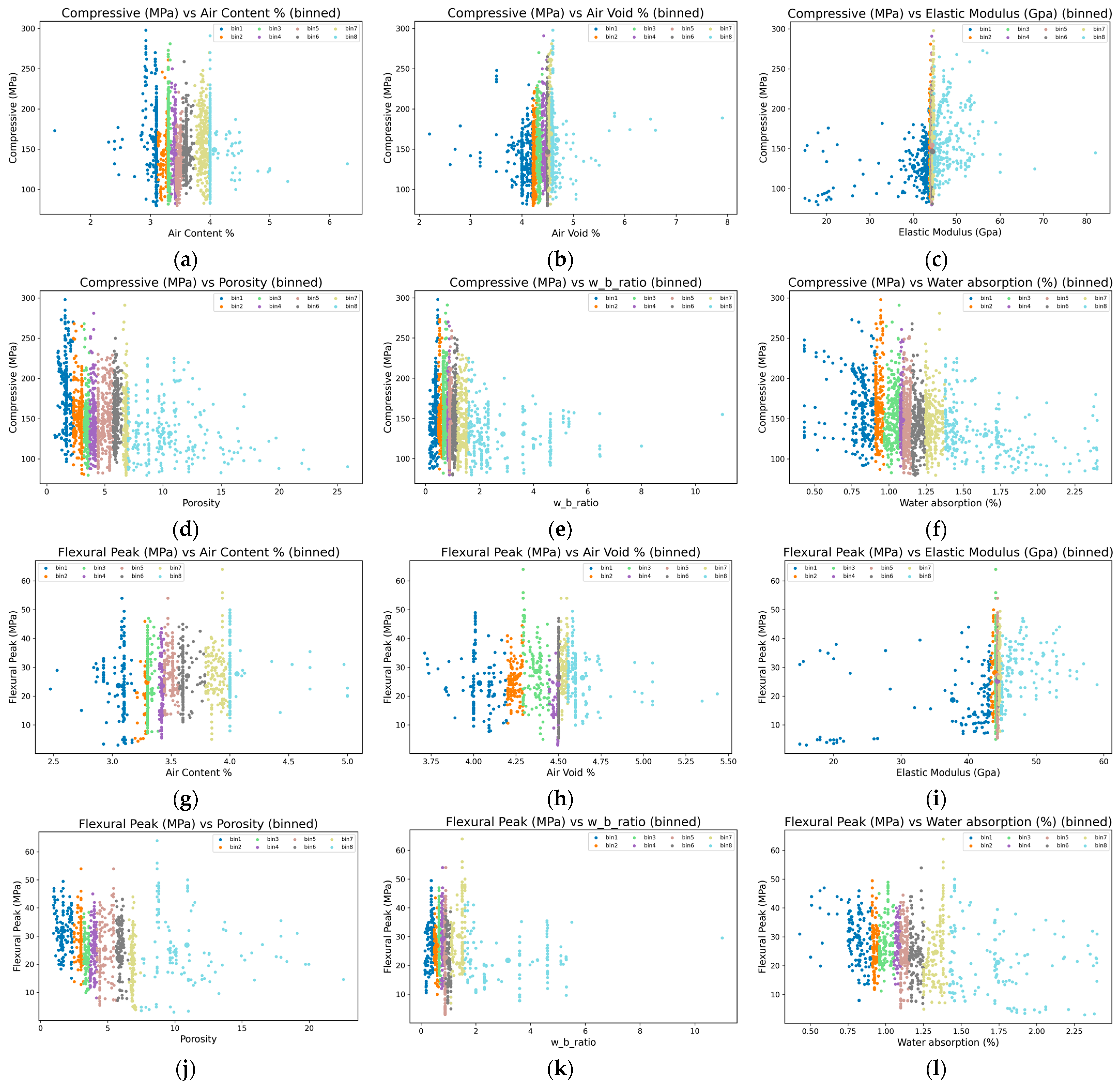 Buildings 15 04243 g001a