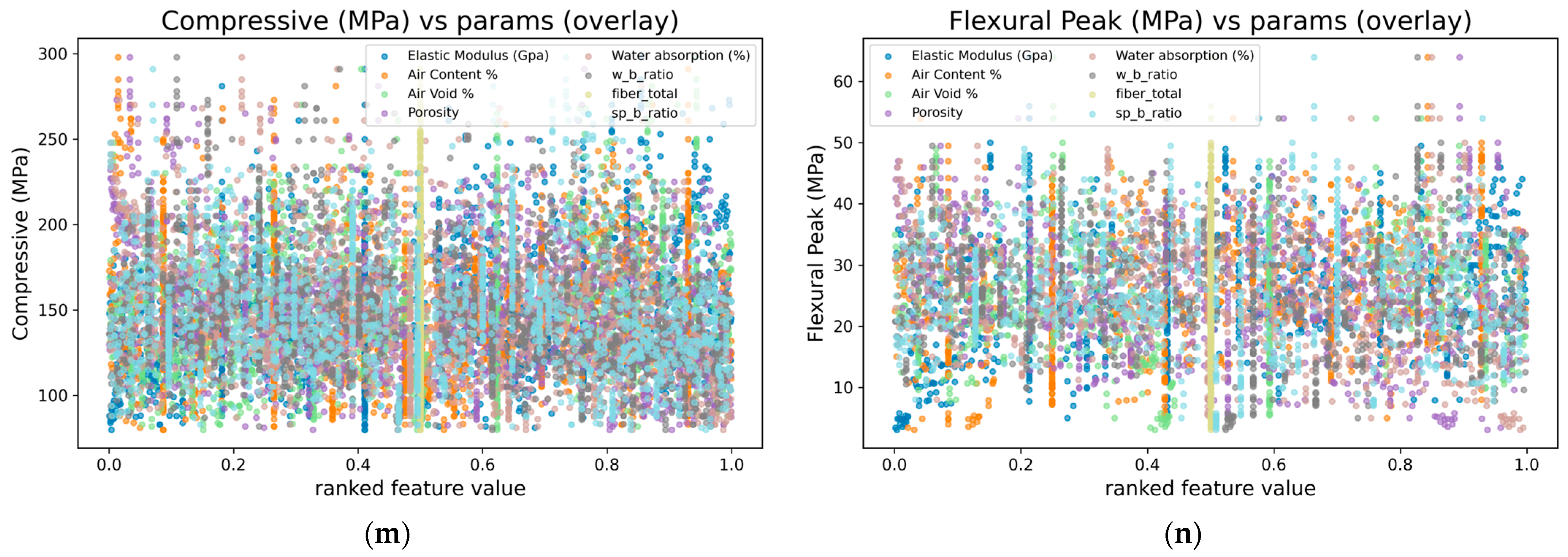 Buildings 15 04243 g001b
