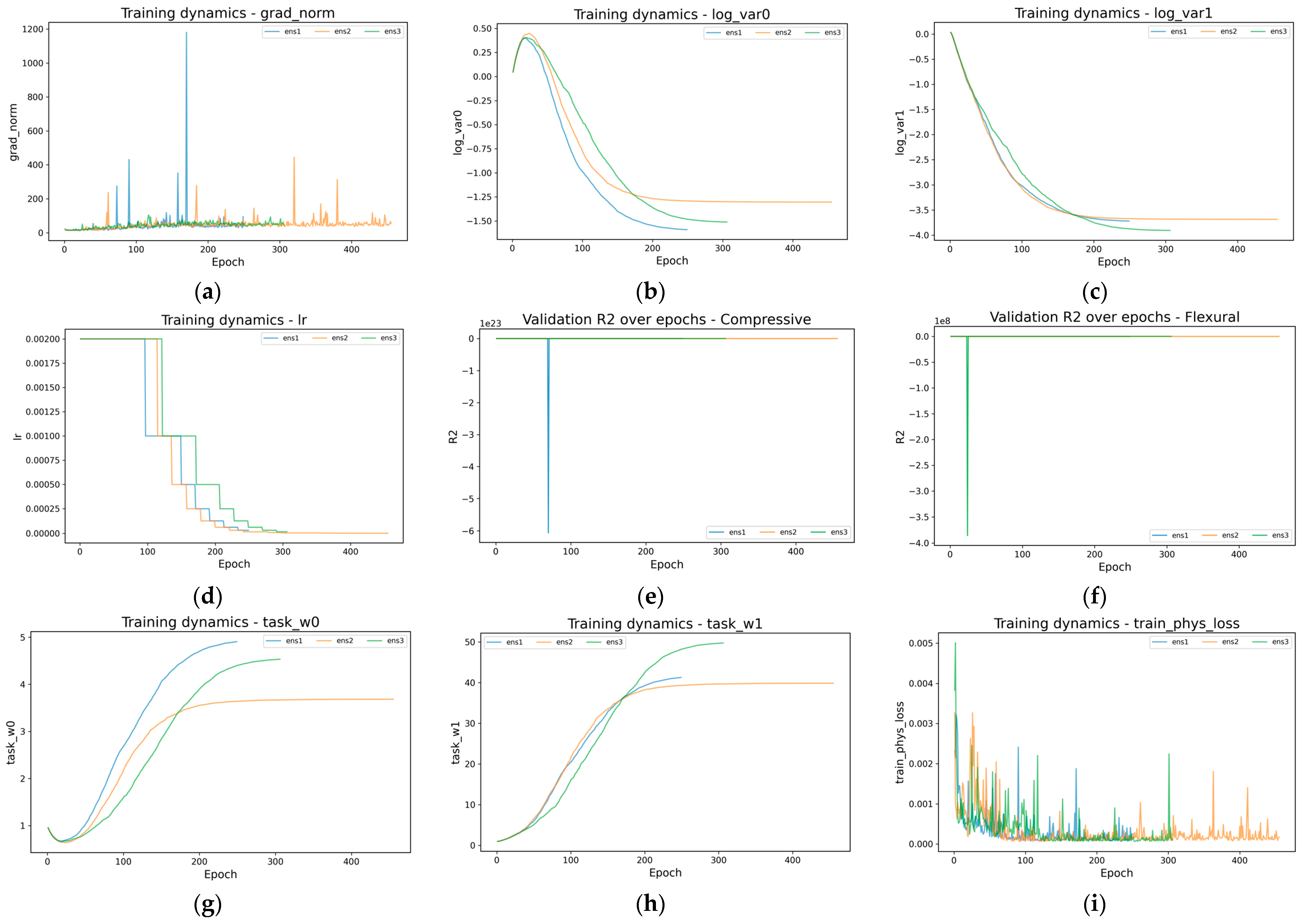Buildings 15 04243 g004a