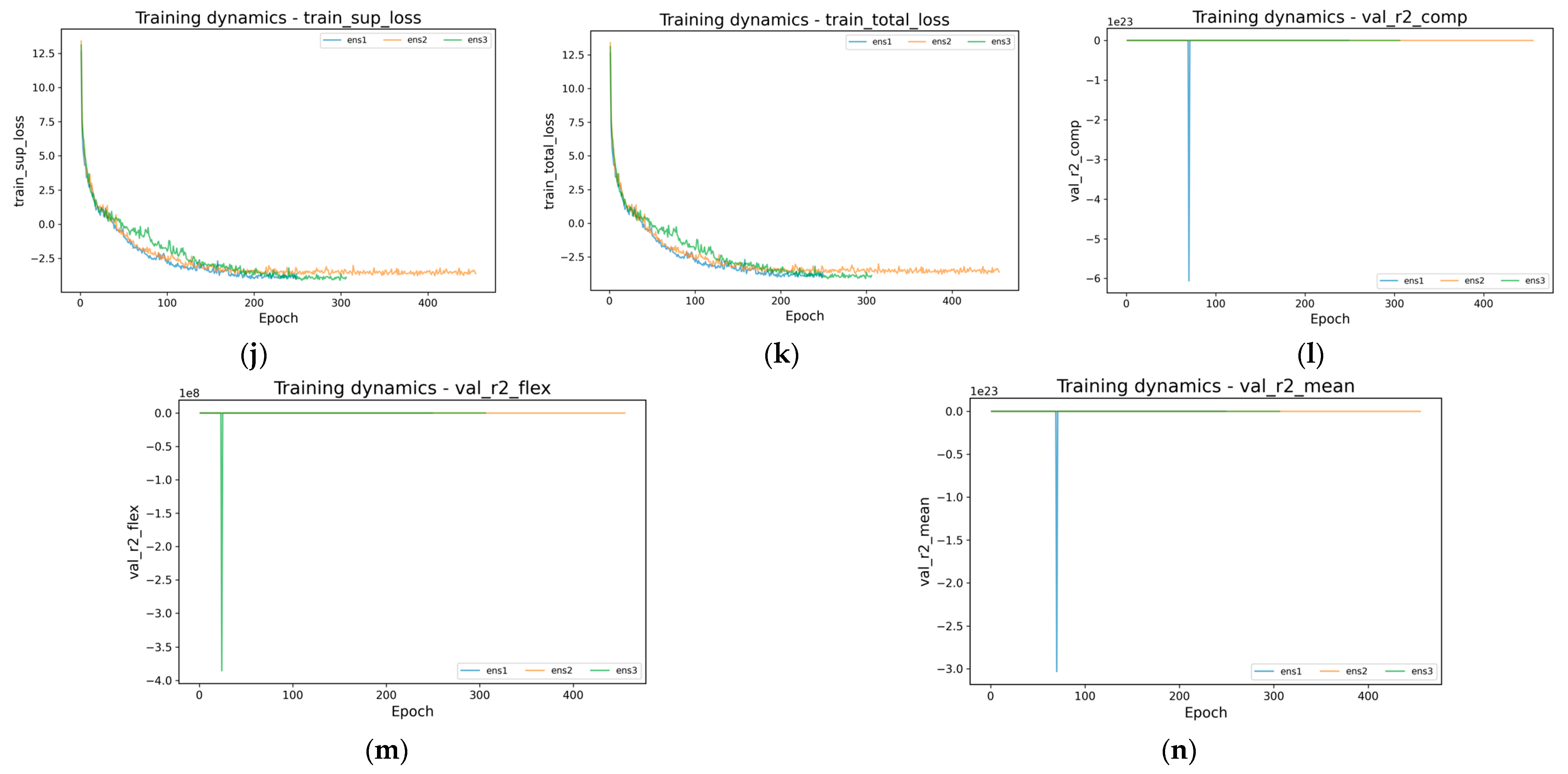 Buildings 15 04243 g004b