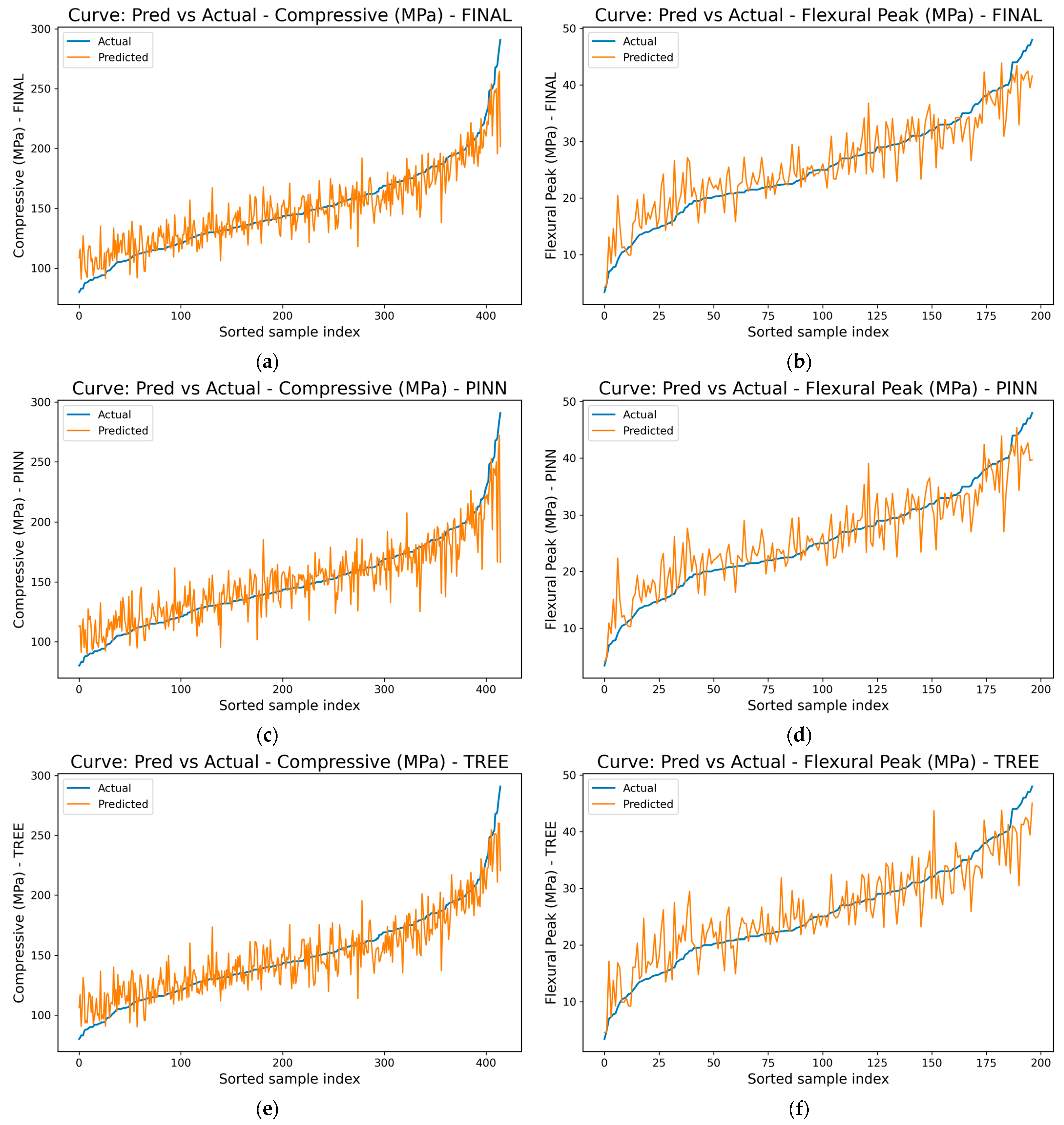 Buildings 15 04243 g006