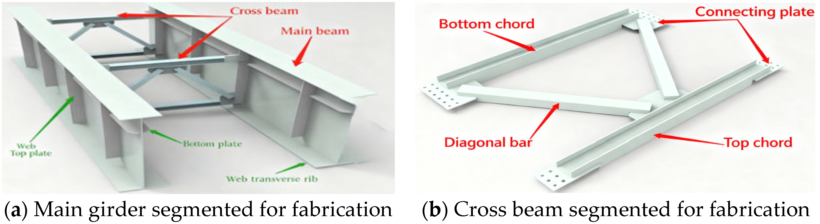 Buildings 15 04244 g003
