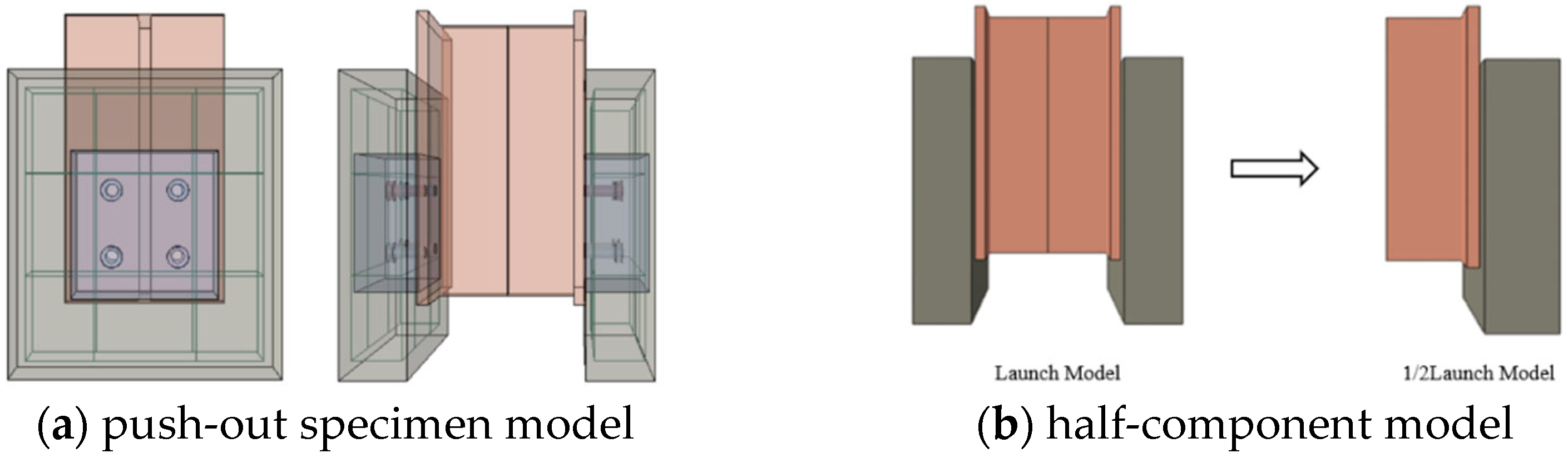 Buildings 15 04244 g004