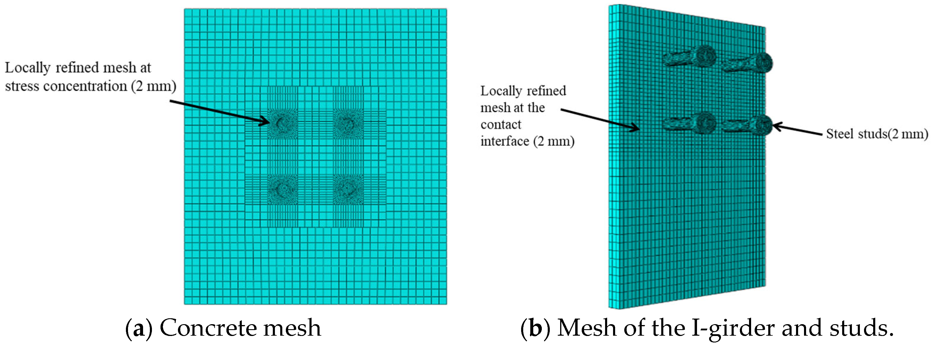 Buildings 15 04244 g007