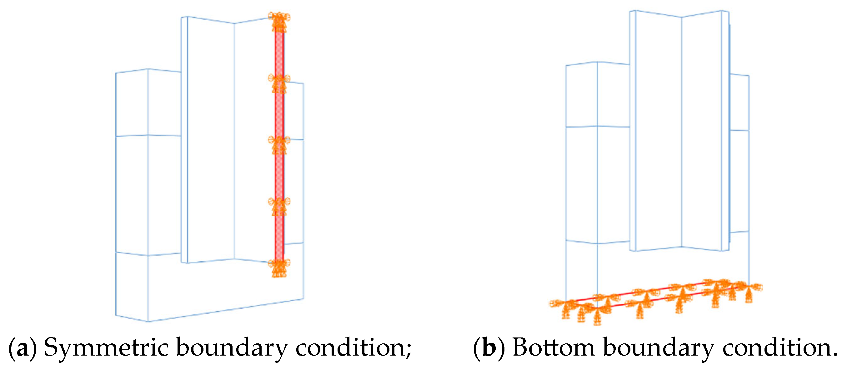 Buildings 15 04244 g010
