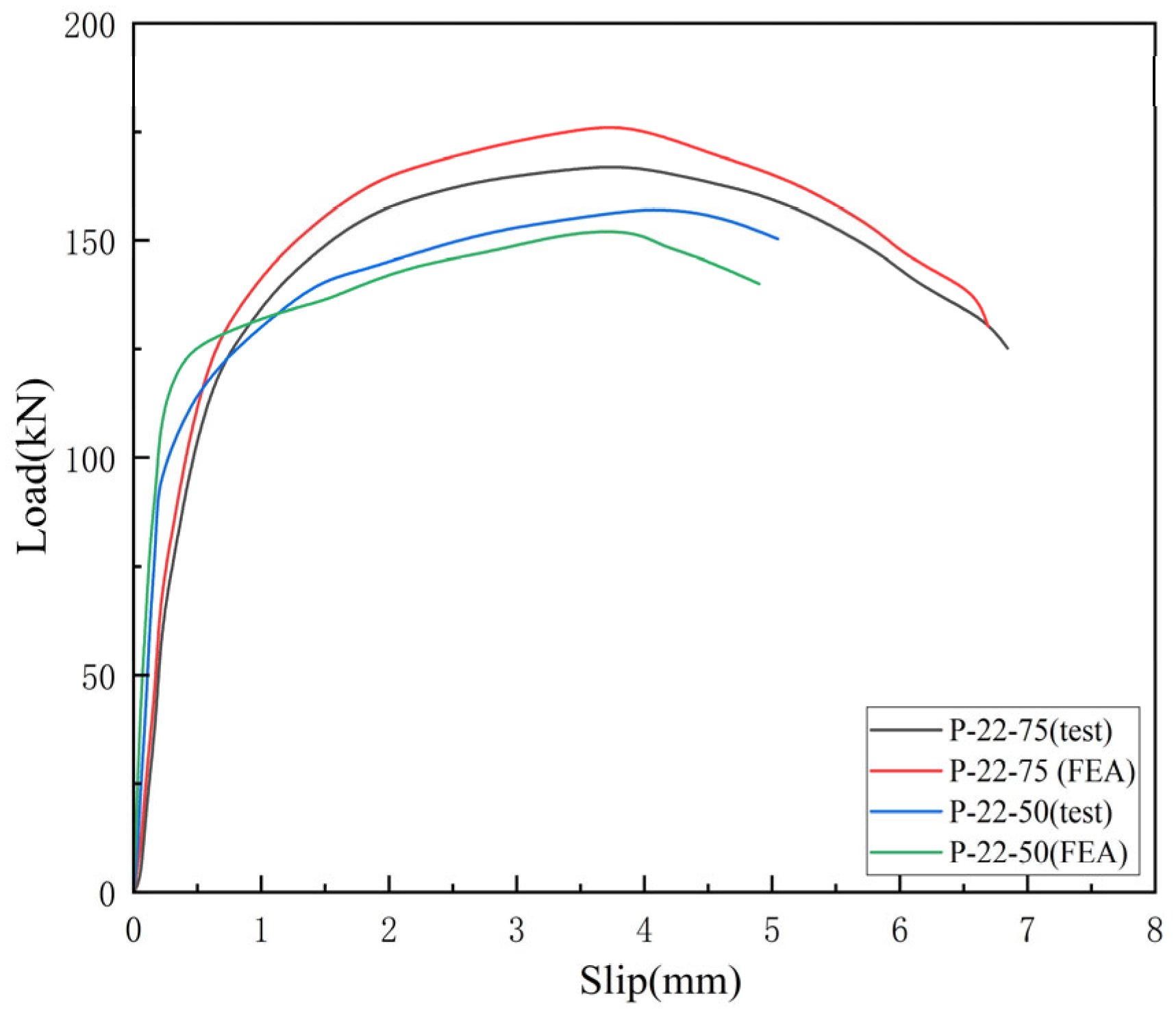 Buildings 15 04244 g012