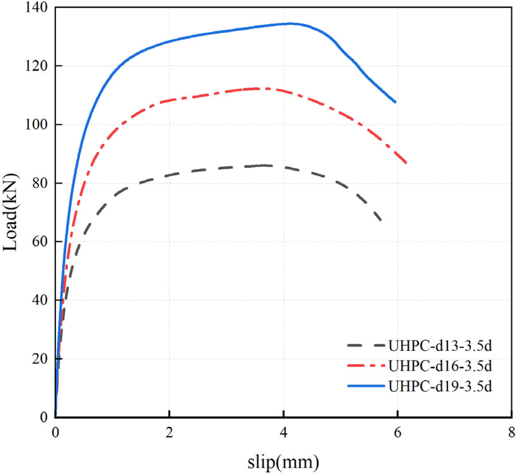 Buildings 15 04244 g016