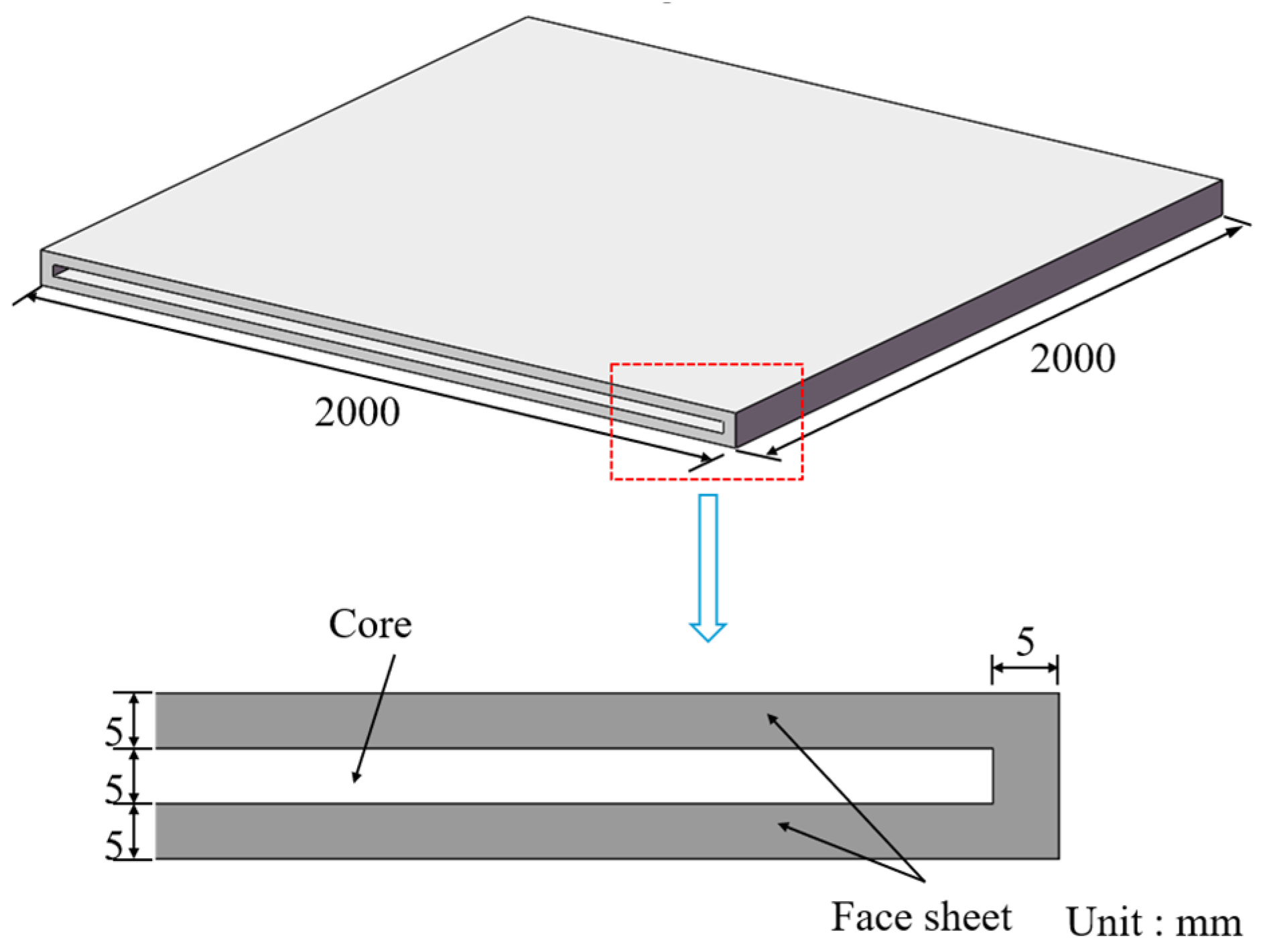 Buildings 15 04245 g001
