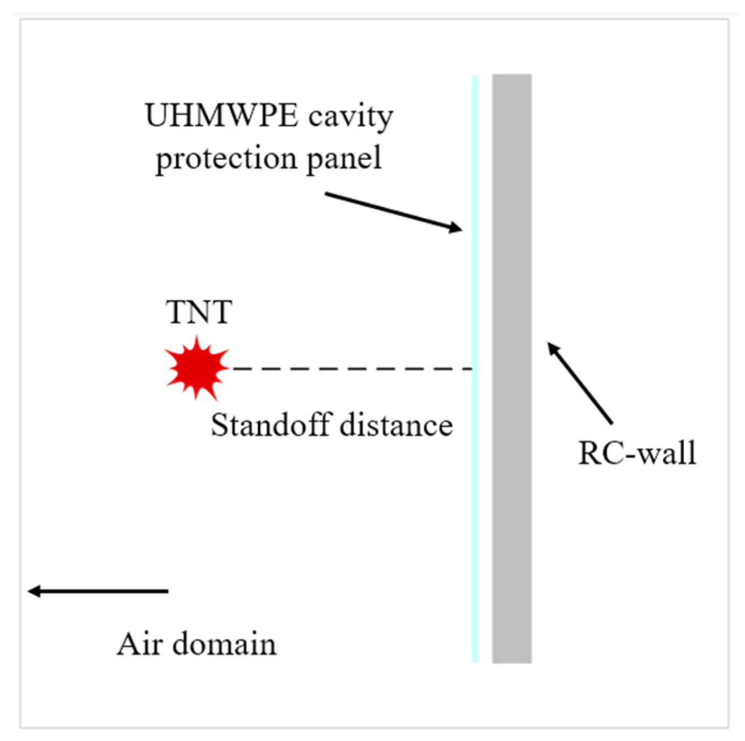 Buildings 15 04245 g002