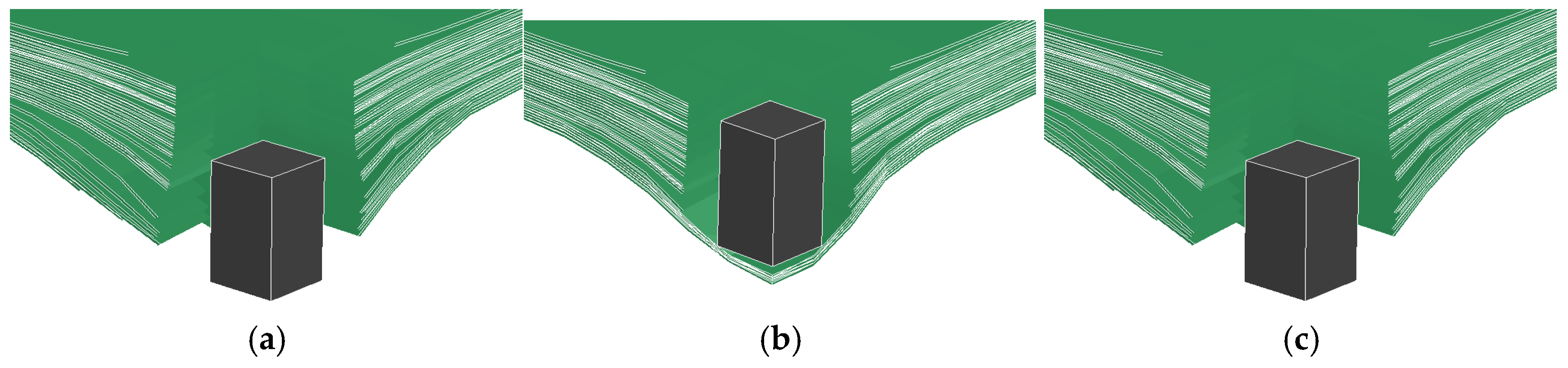 Buildings 15 04245 g006