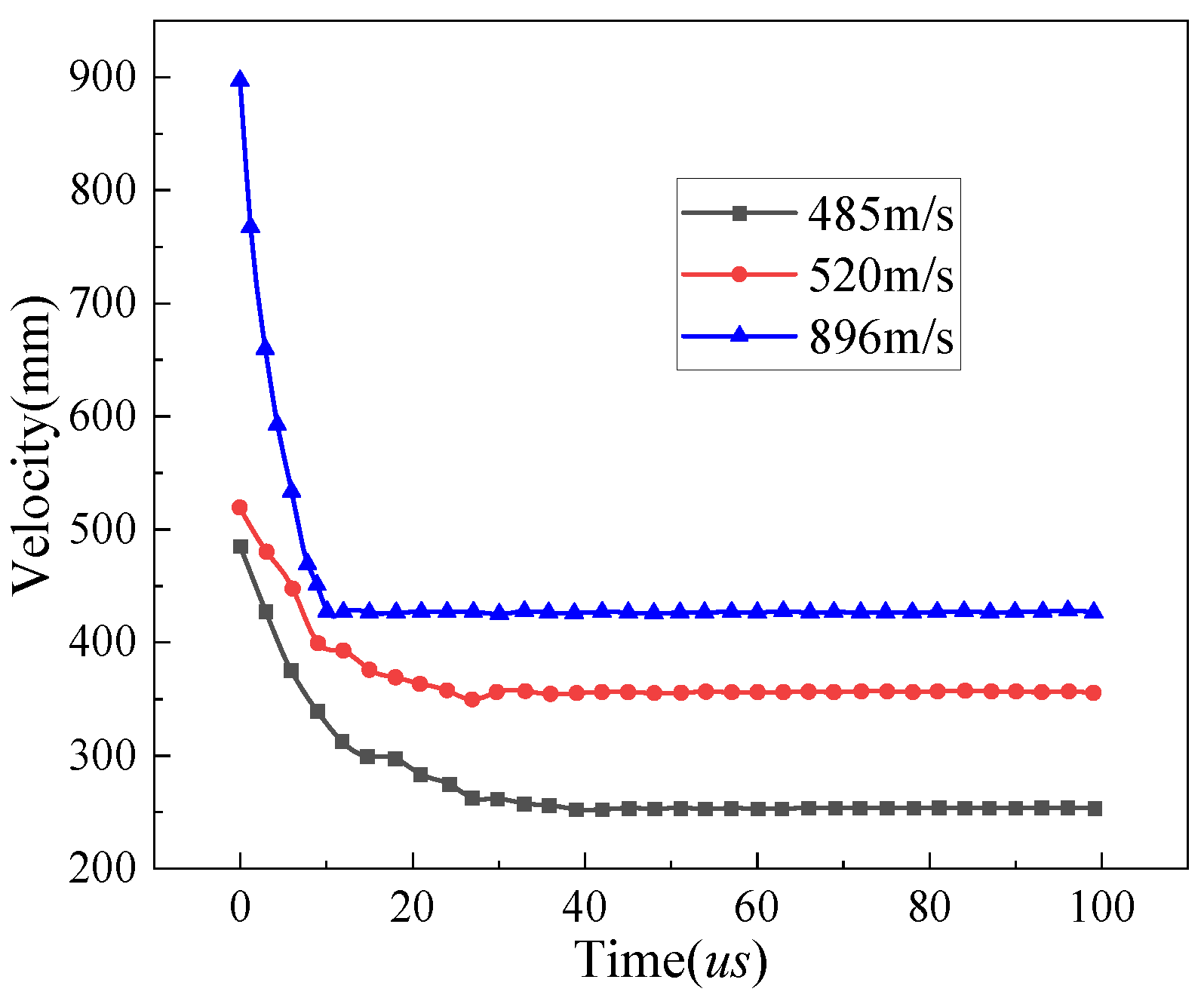 Buildings 15 04245 g007