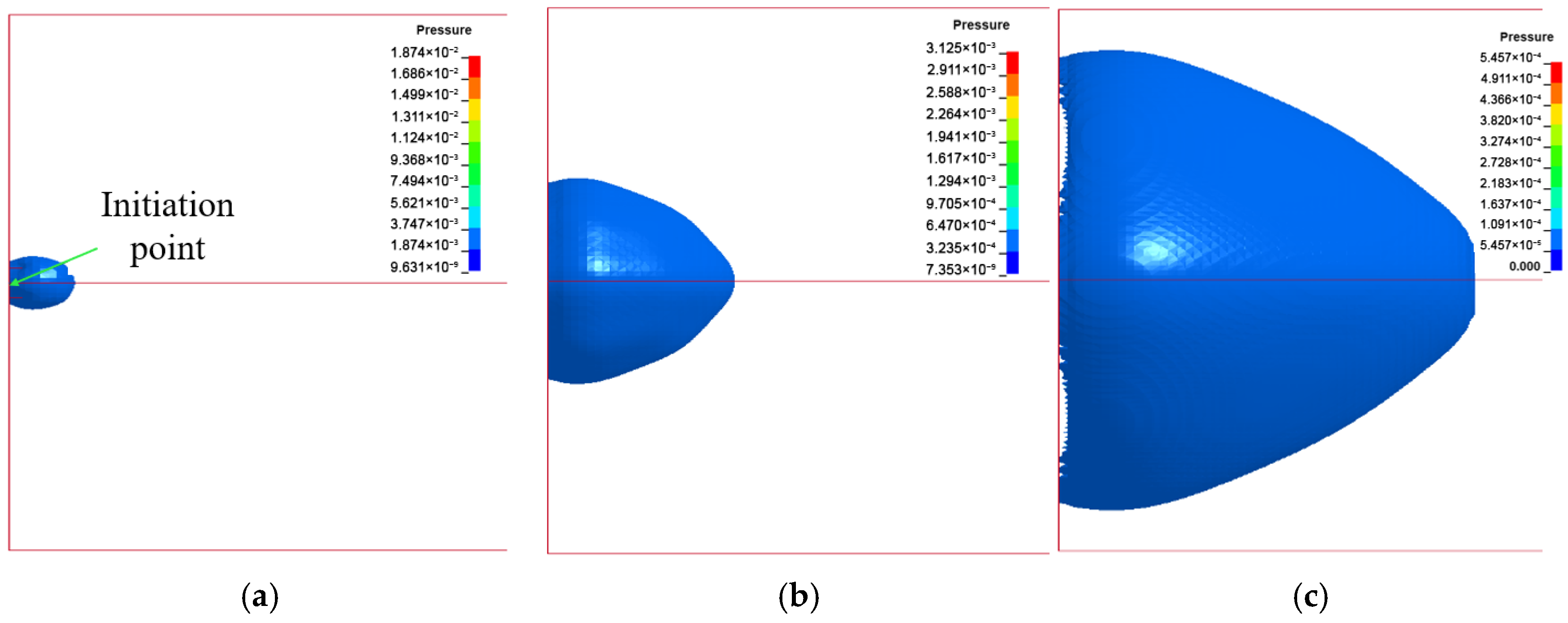 Buildings 15 04245 g008a