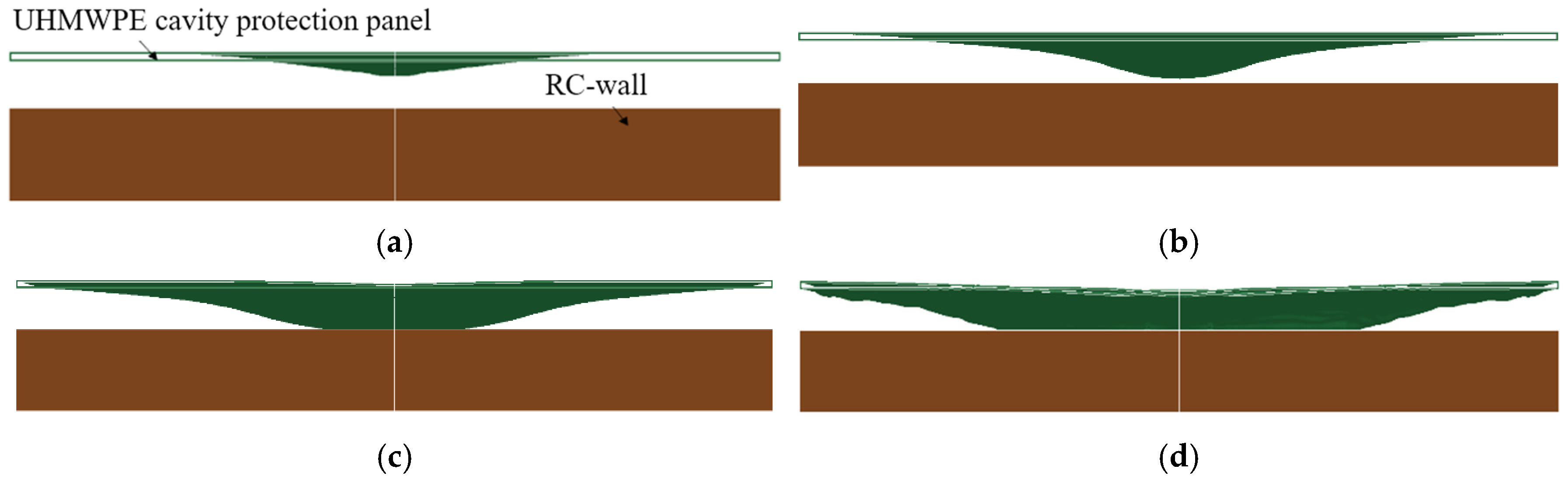 Buildings 15 04245 g010