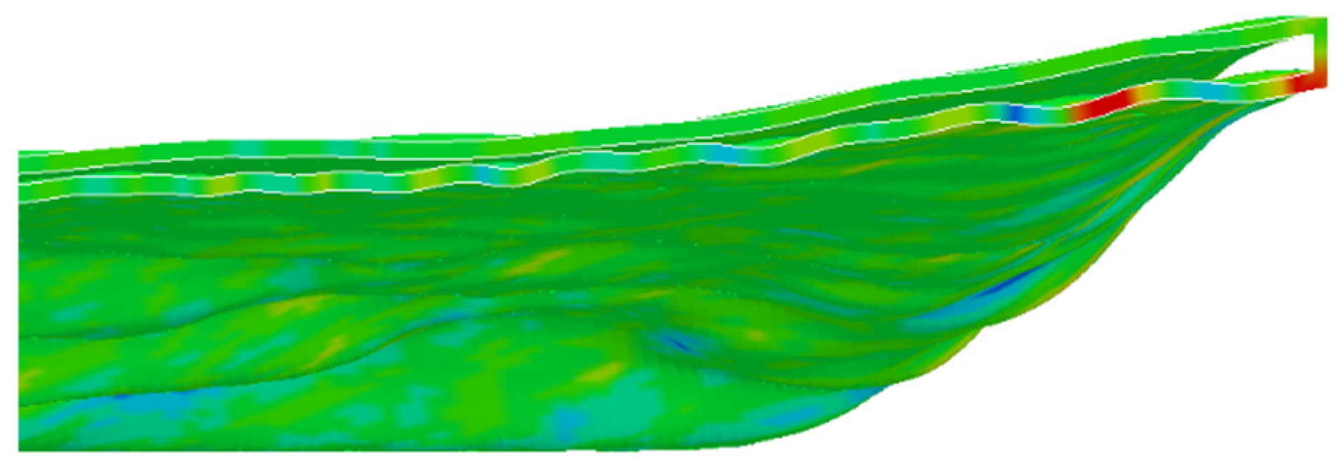 Buildings 15 04245 g012