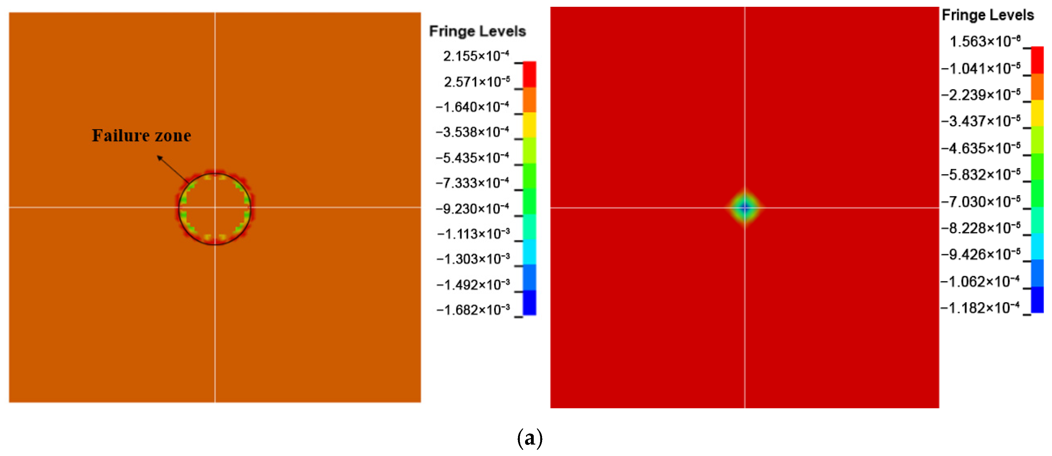 Buildings 15 04245 g015a