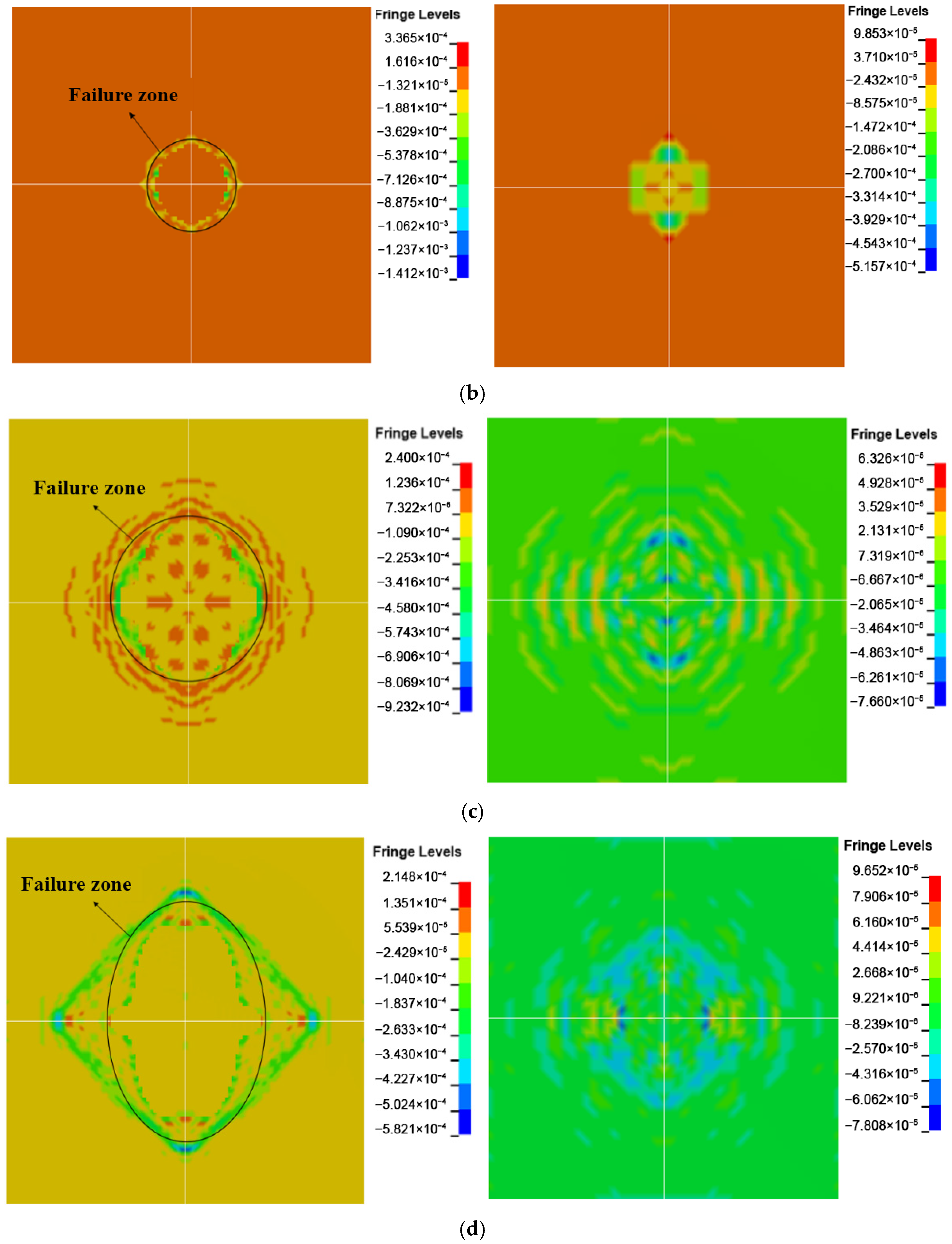 Buildings 15 04245 g015b