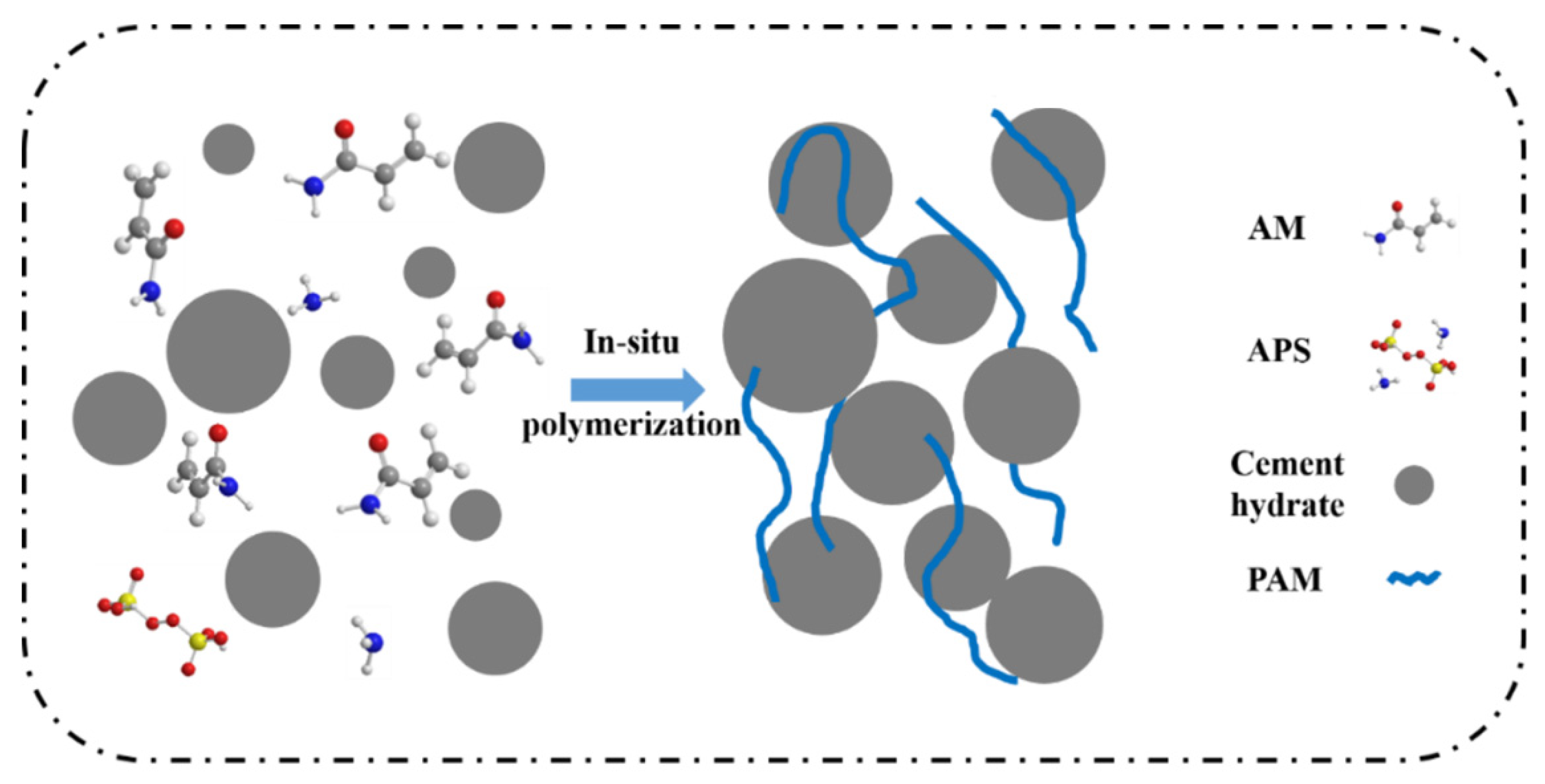 Buildings 15 04246 g001