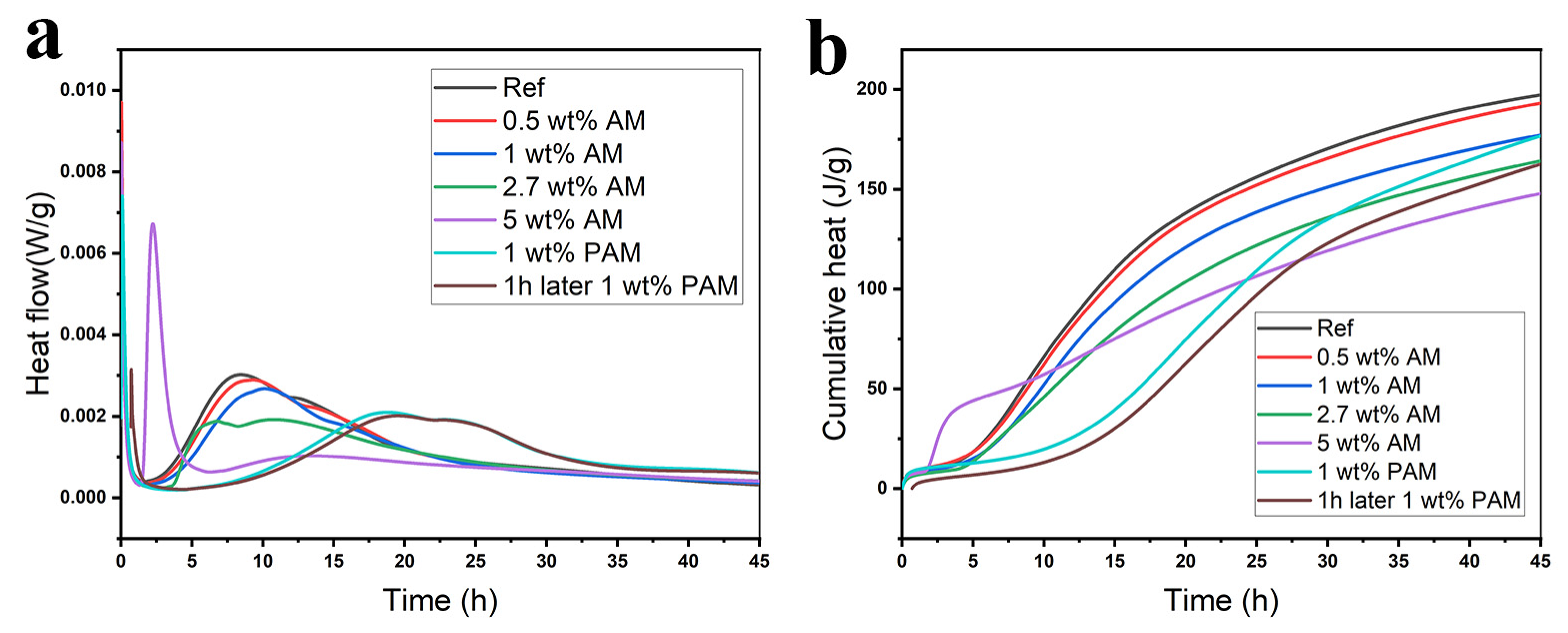 Buildings 15 04246 g002