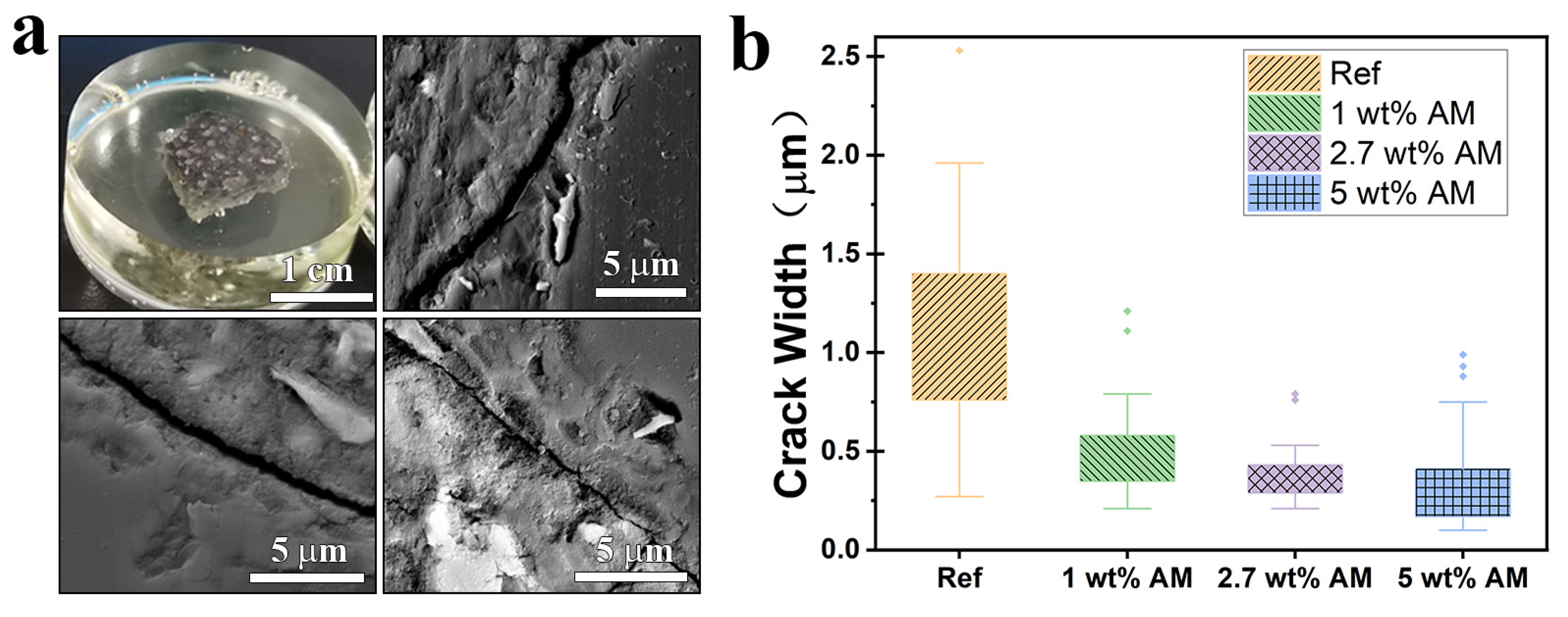 Buildings 15 04246 g008