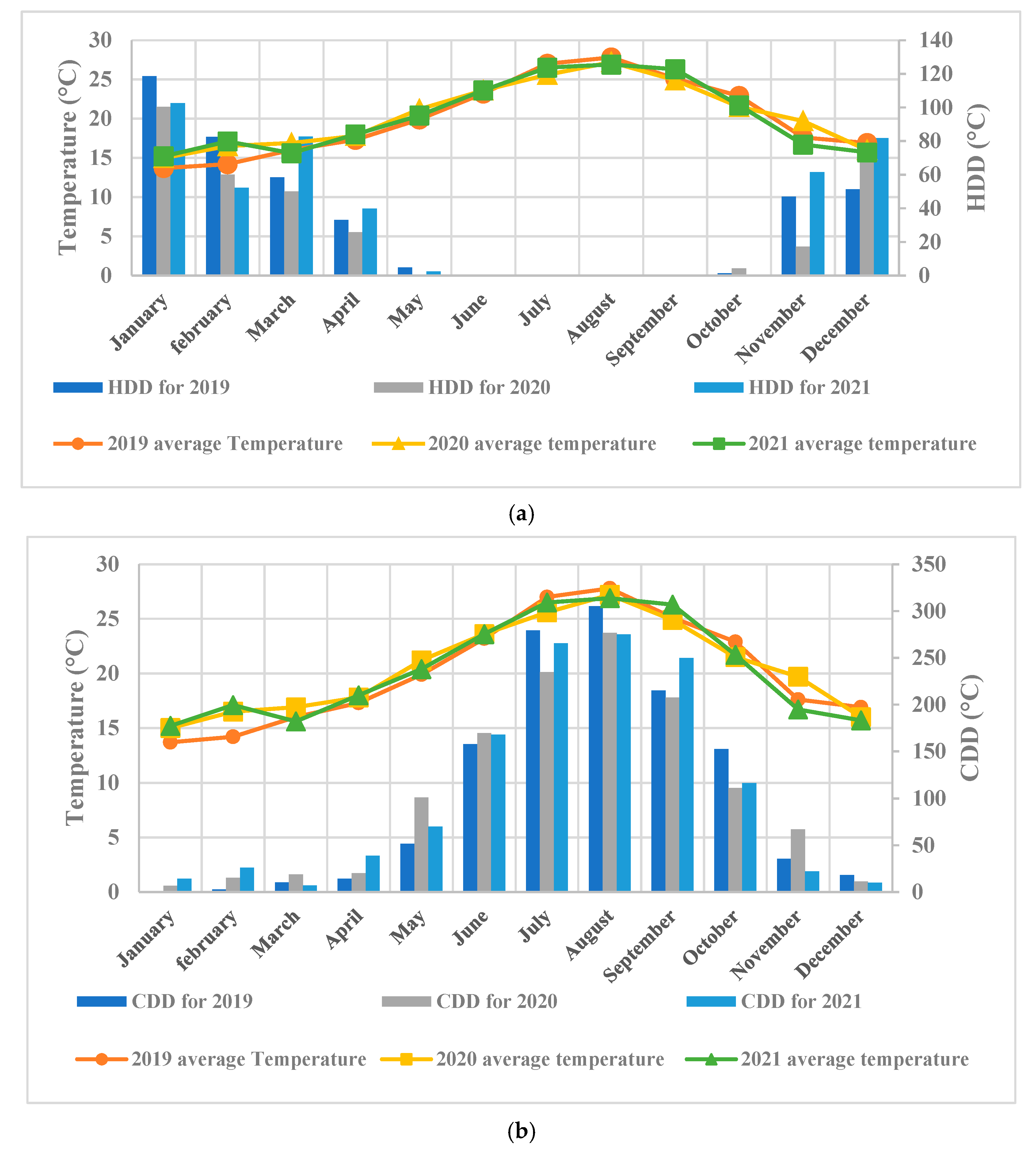 Buildings 15 04247 g004