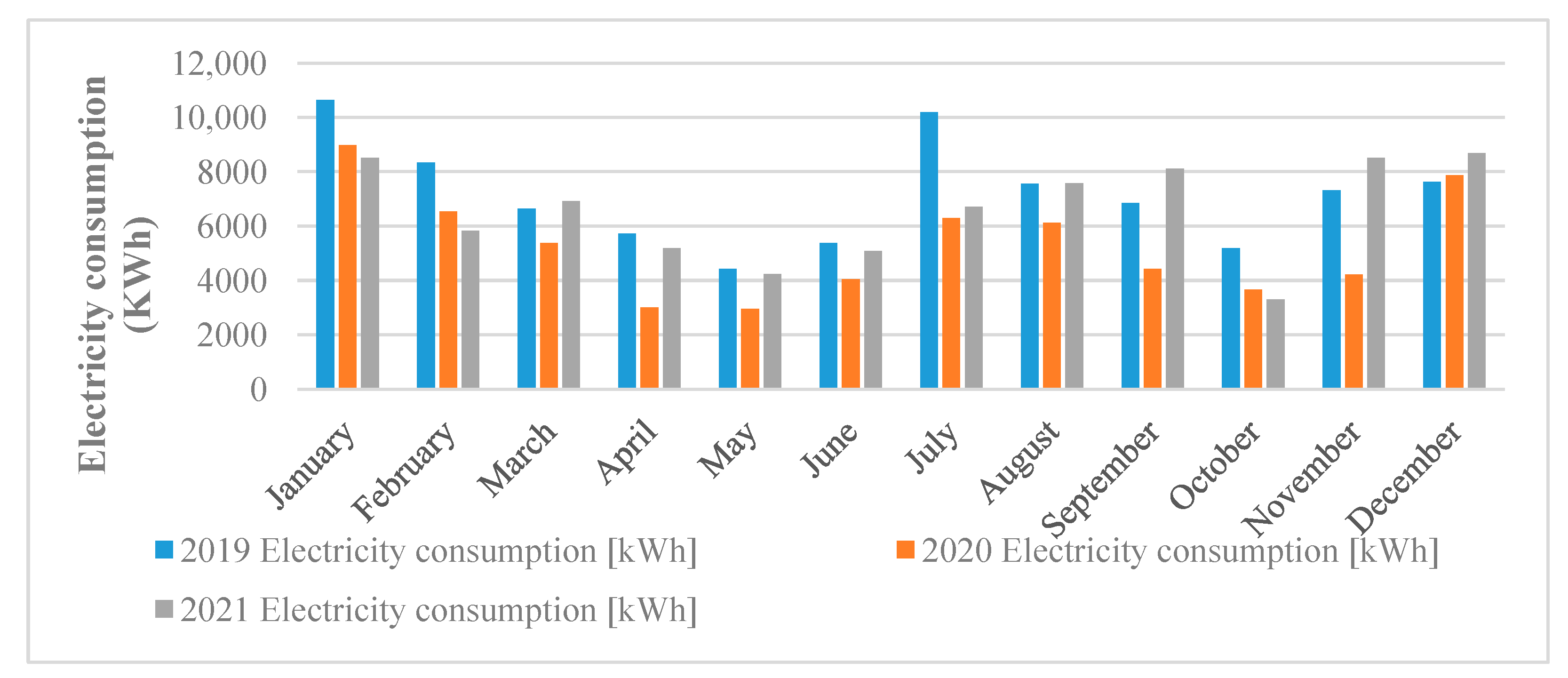 Buildings 15 04247 g005