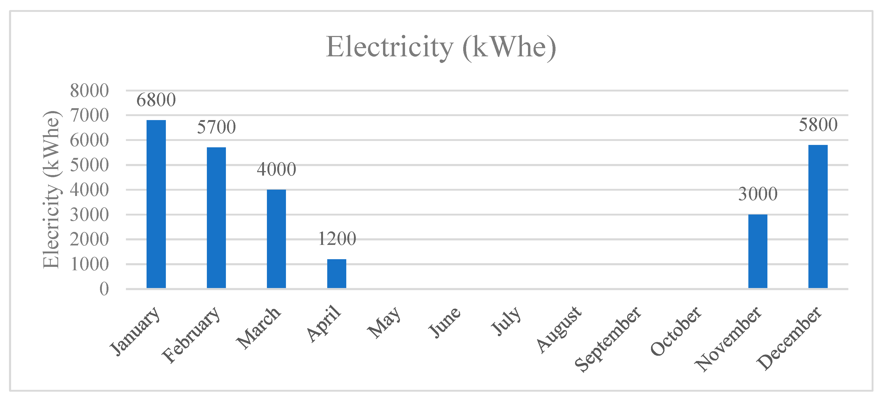 Buildings 15 04247 g008