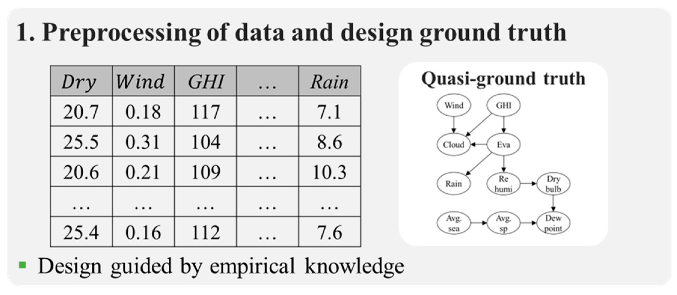 Buildings 15 04248 g001a