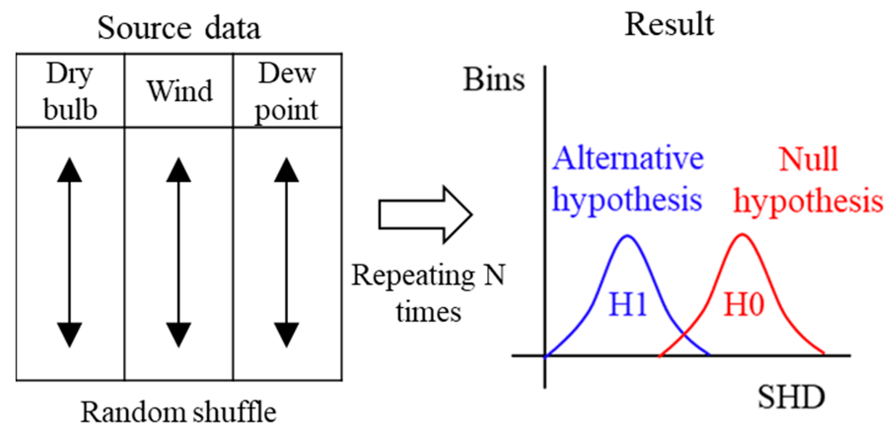 Buildings 15 04248 g005