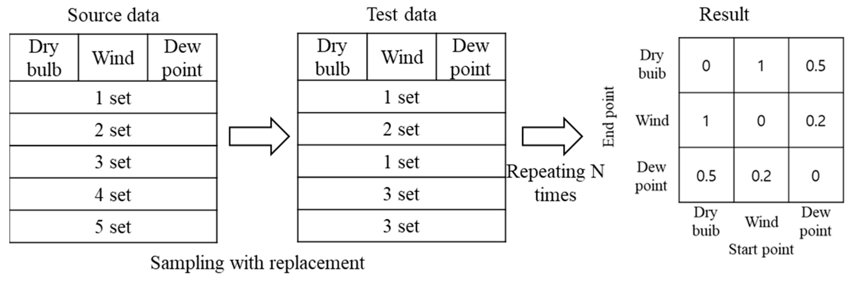 Buildings 15 04248 g006