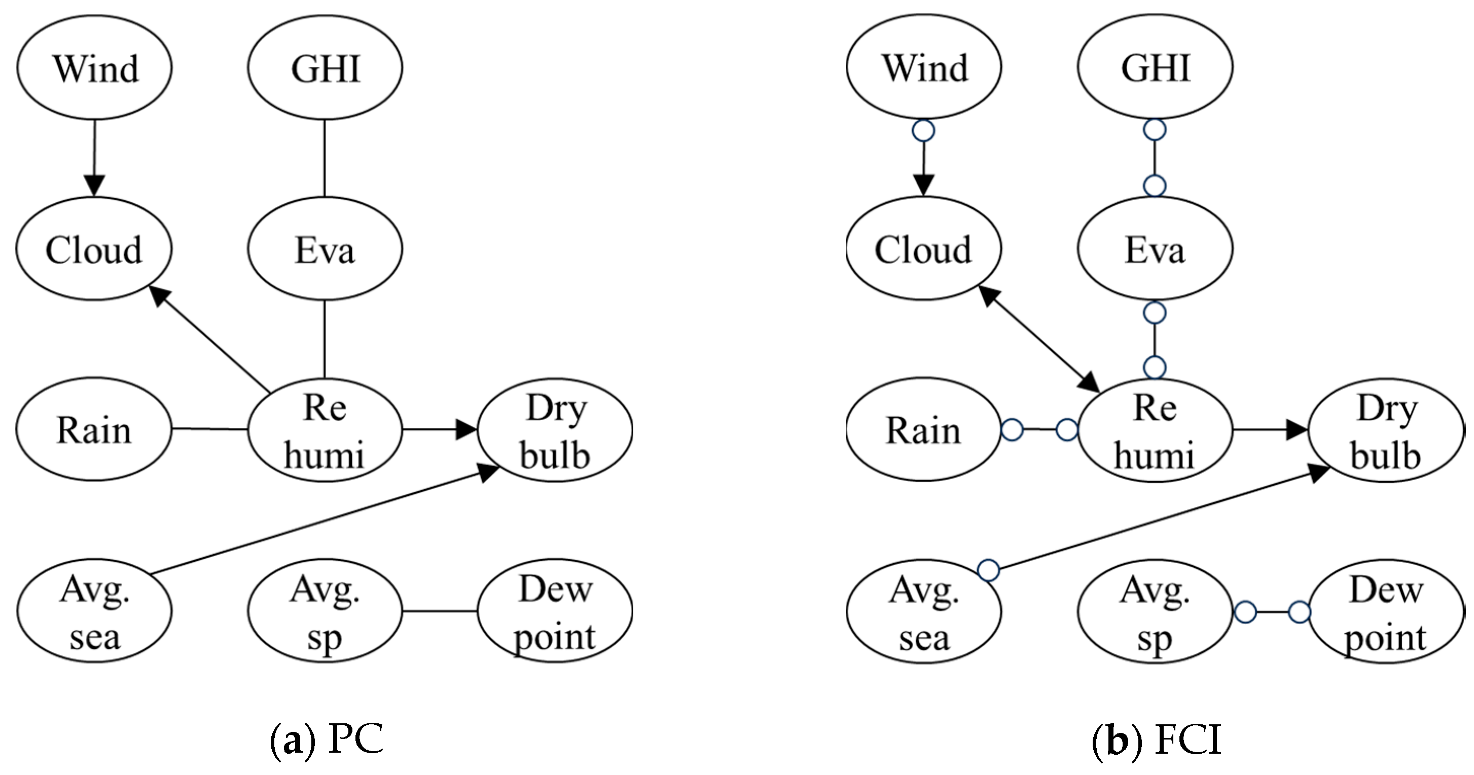 Buildings 15 04248 g009