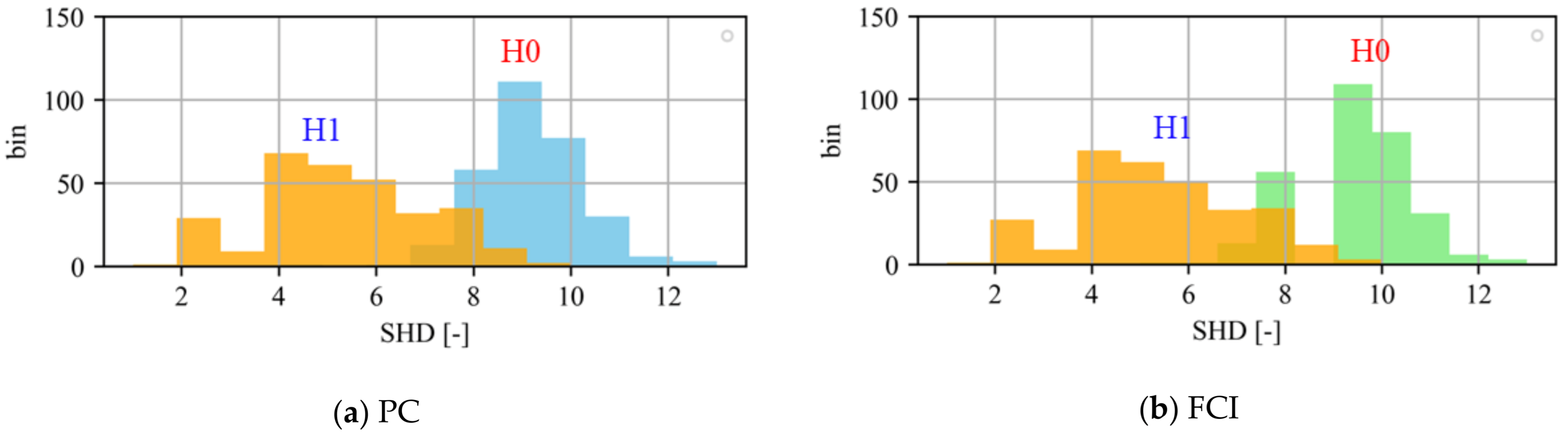 Buildings 15 04248 g010