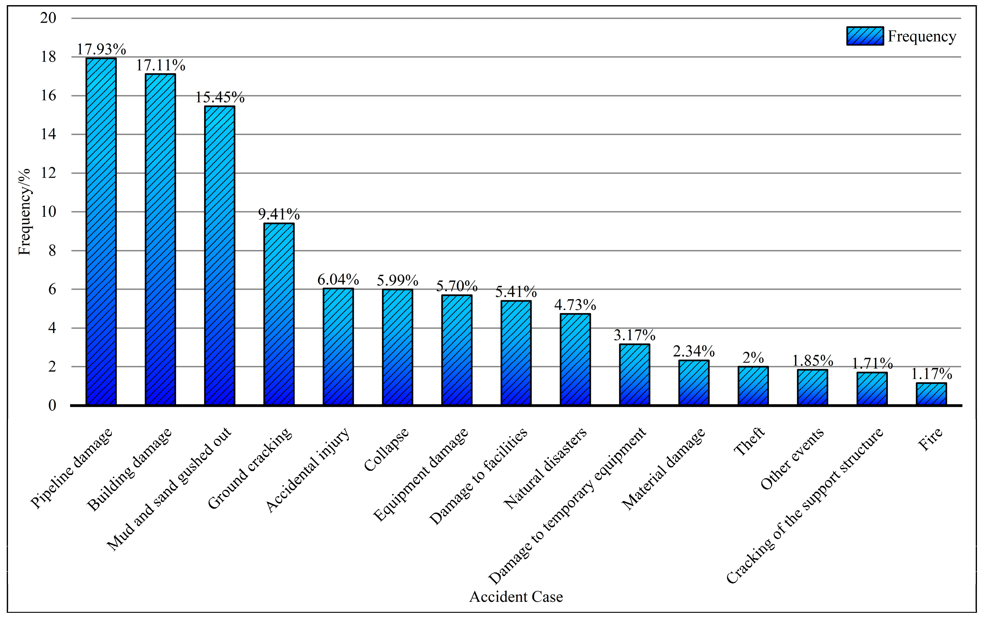 Buildings 15 04249 g001