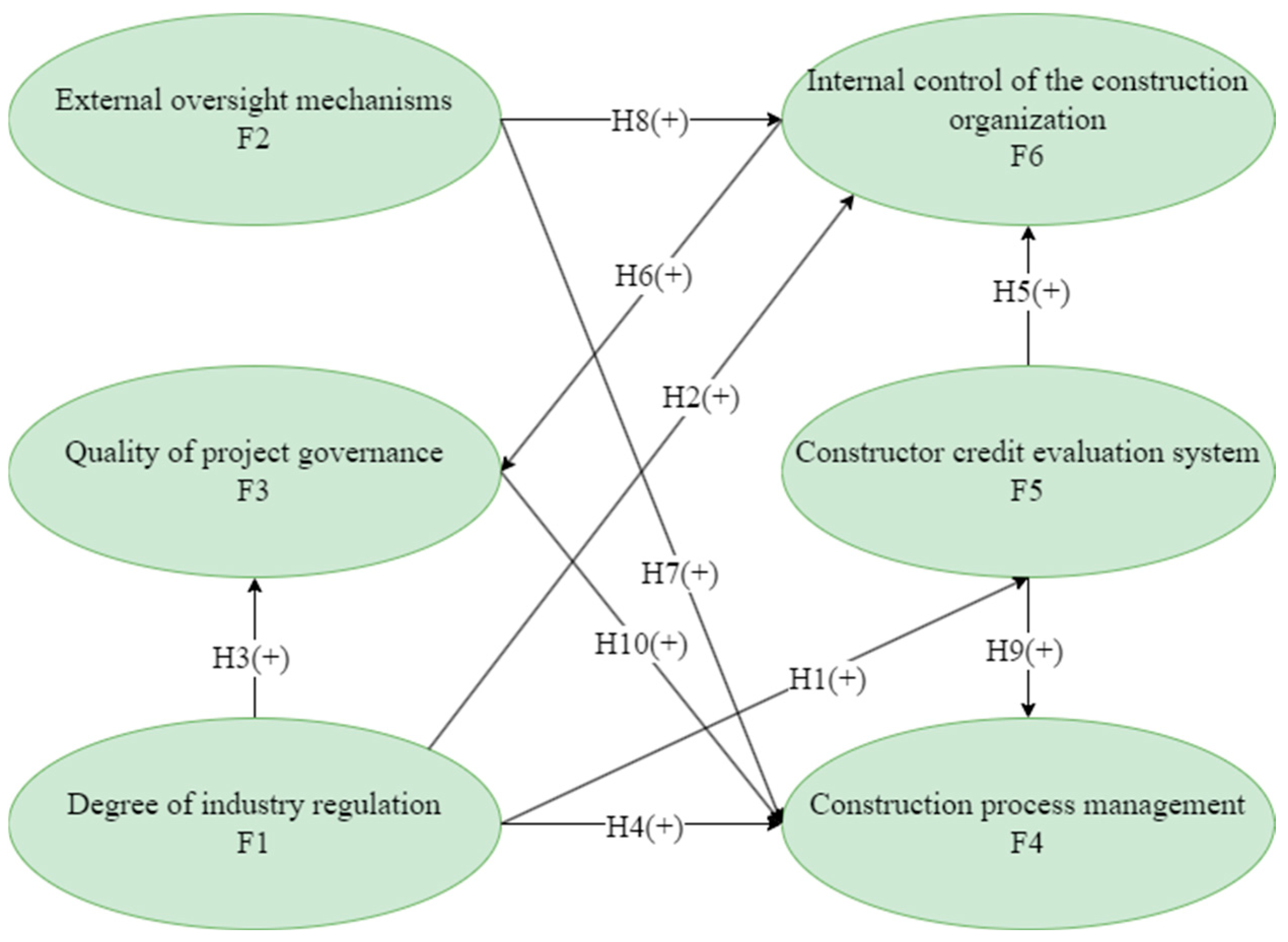 Buildings 15 04249 g003