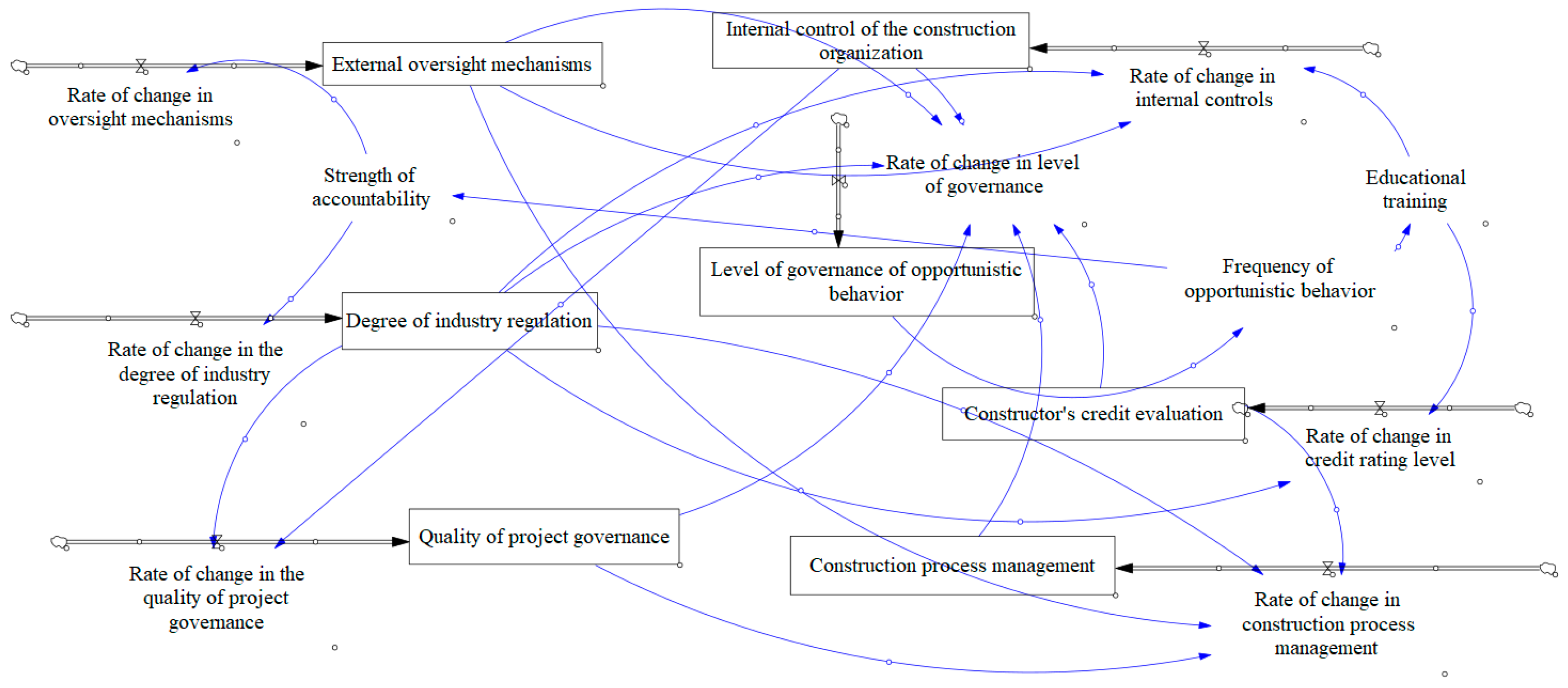 Buildings 15 04249 g006